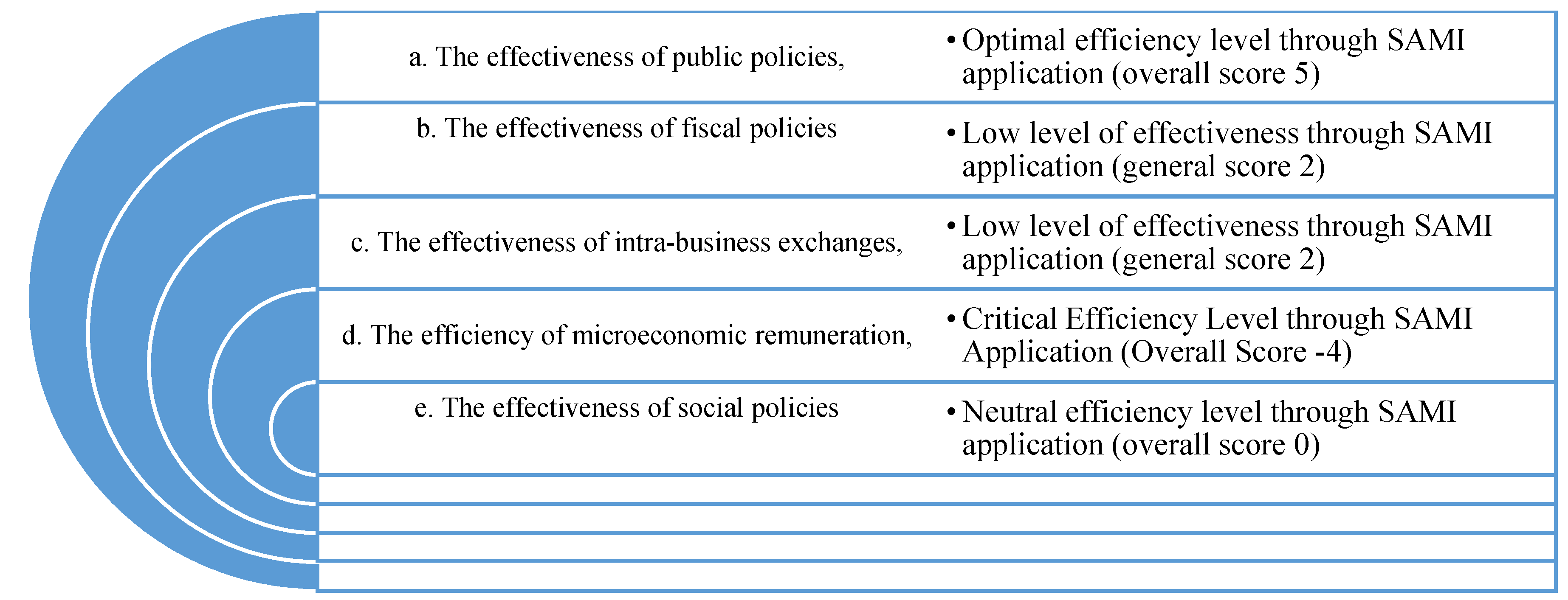 Ijerph 18 12547 g007 550