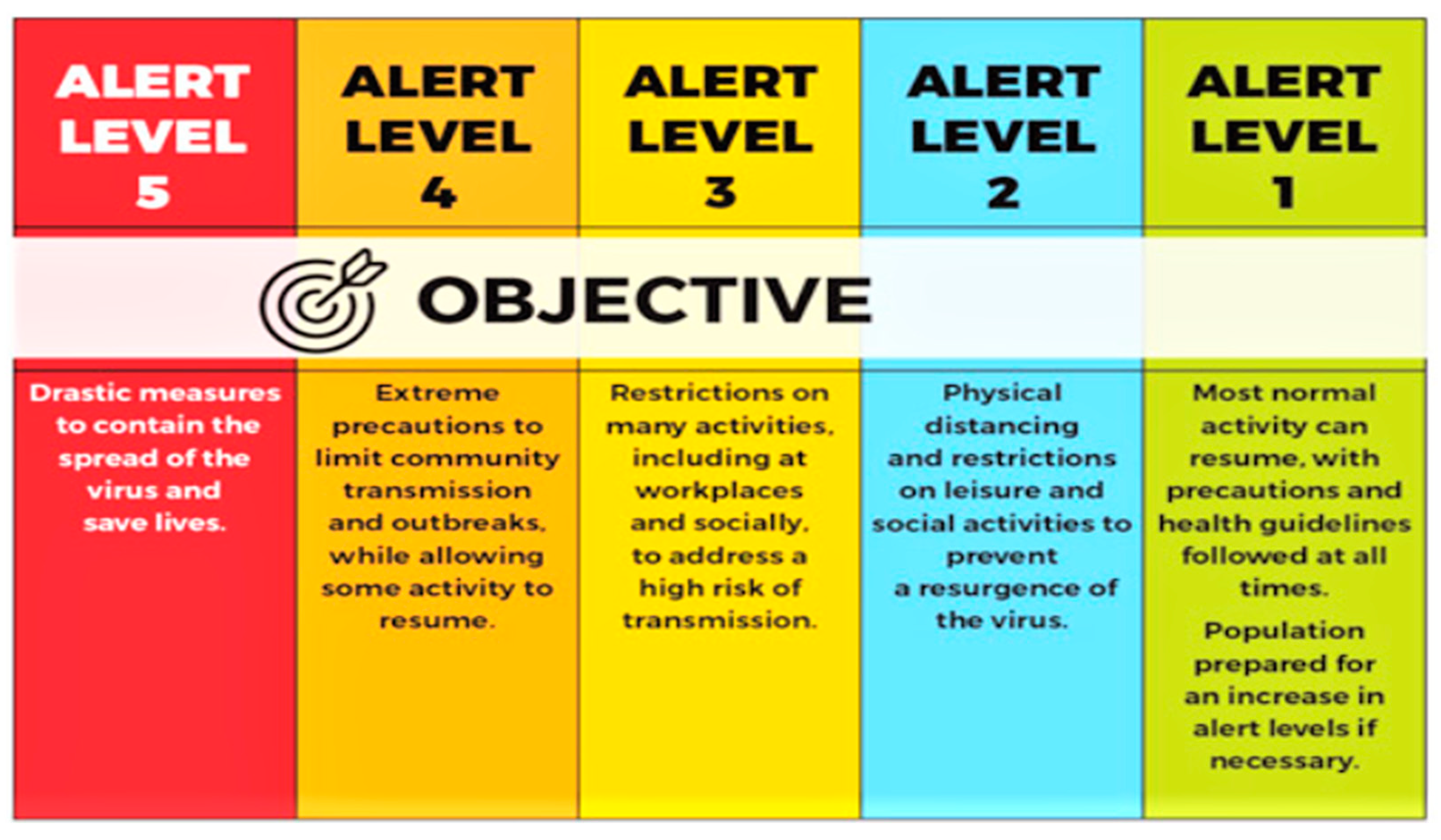 Ijerph 18 12552 g001 550