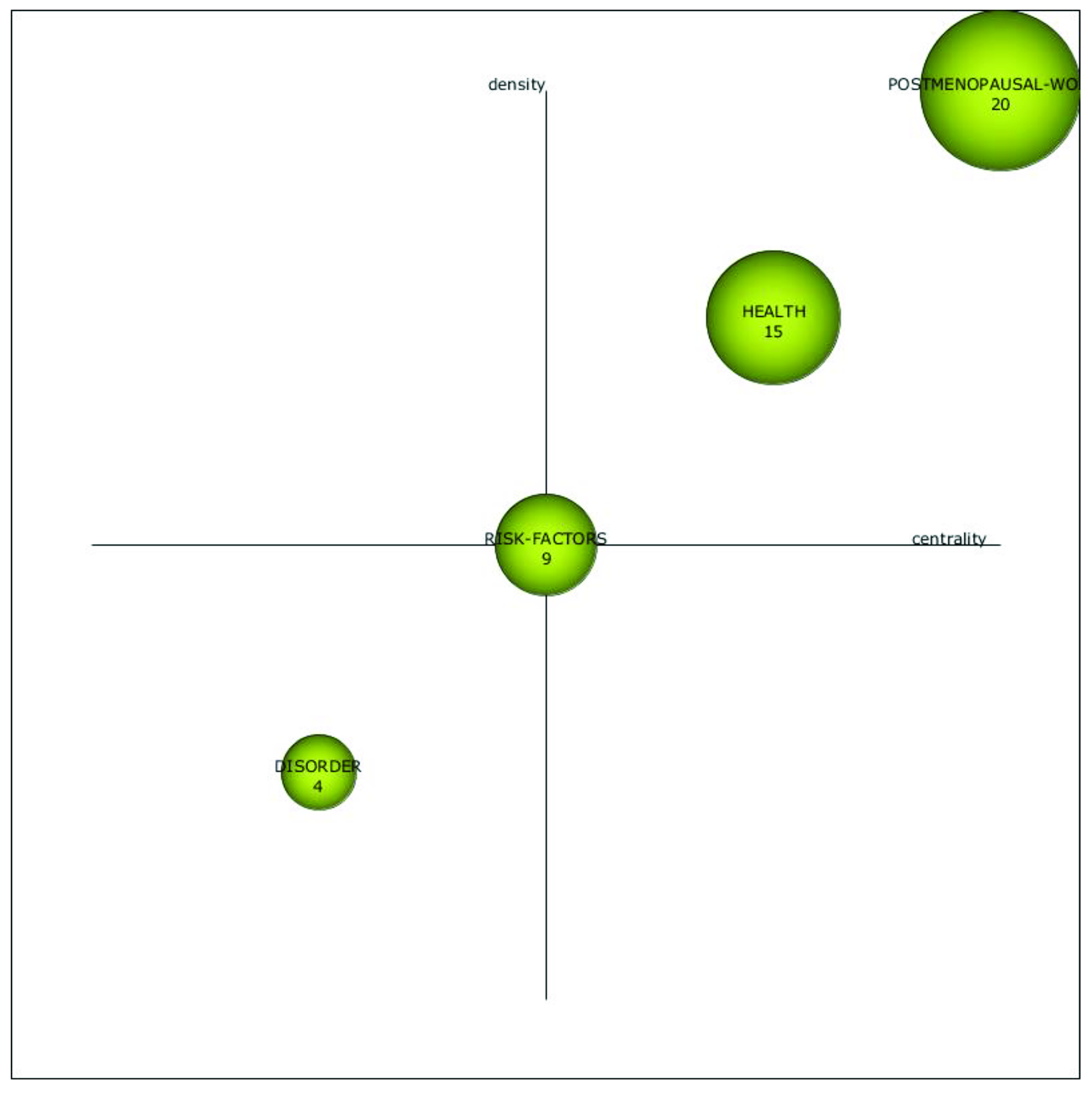 Ijerph 18 12559 g005