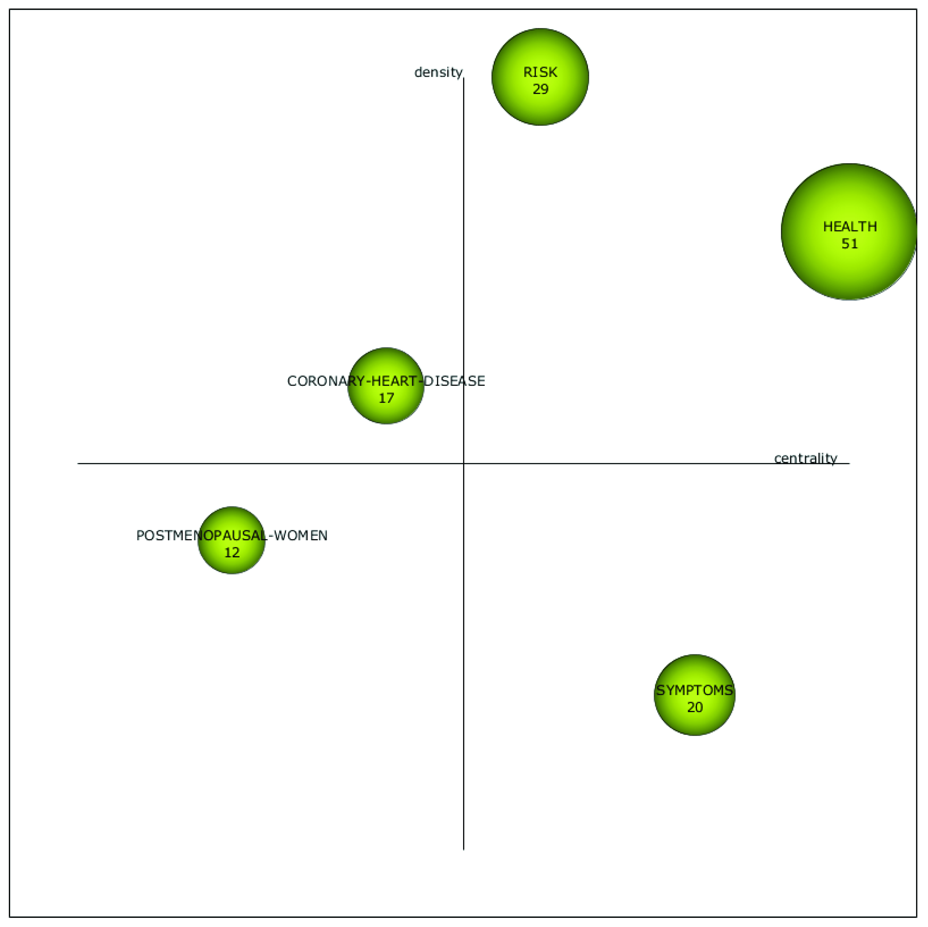 Ijerph 18 12559 g006