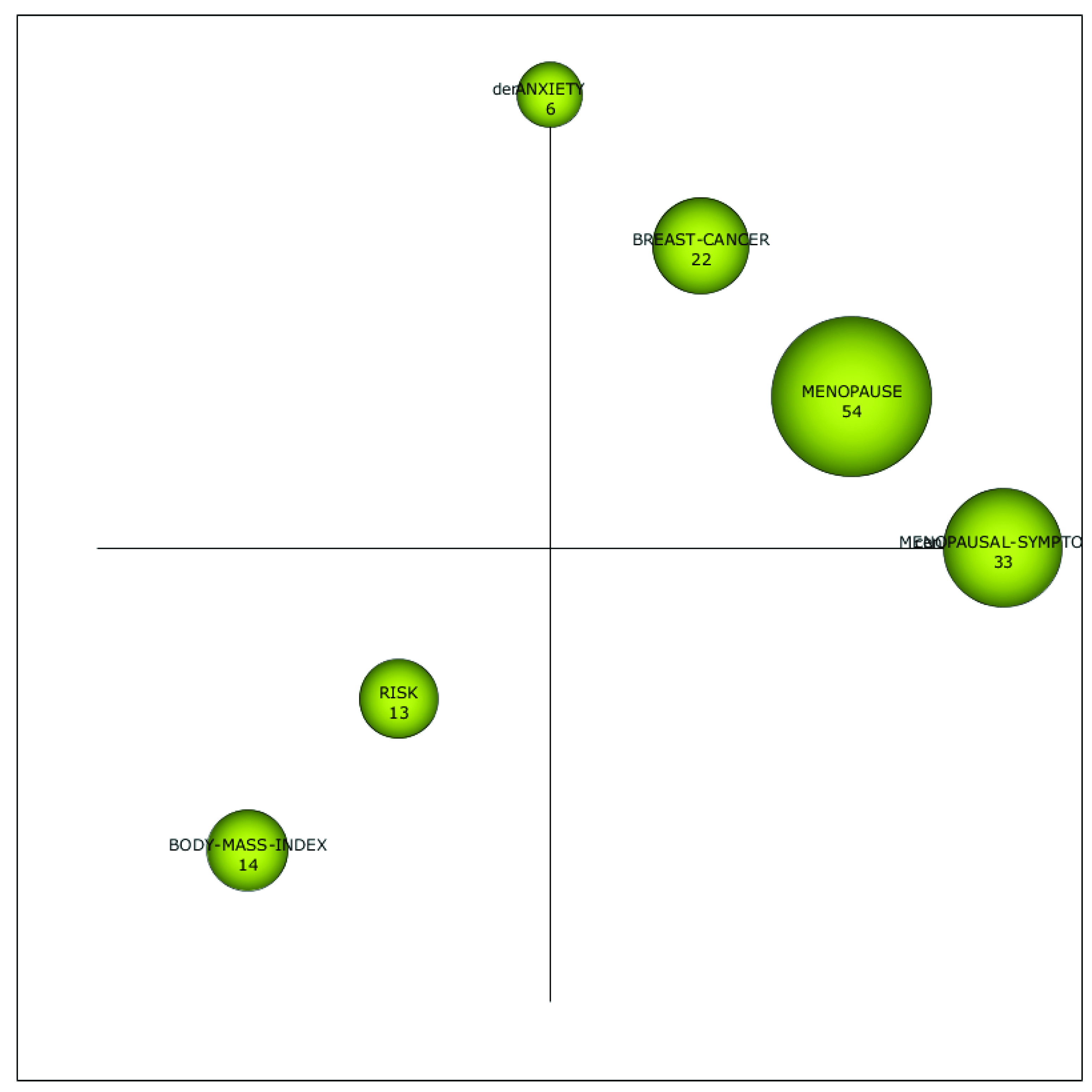 Ijerph 18 12559 g007