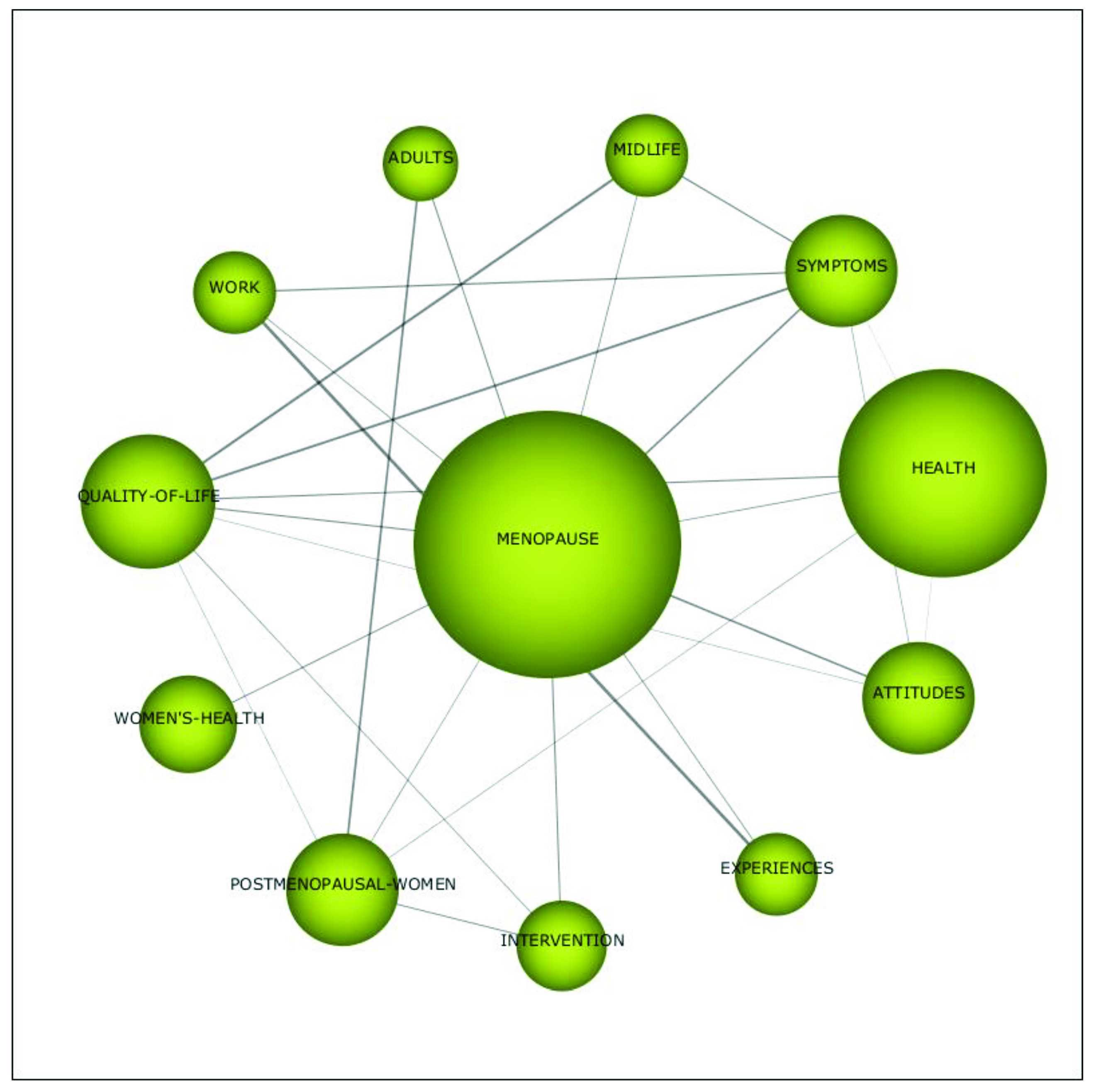 Ijerph 18 12559 g008