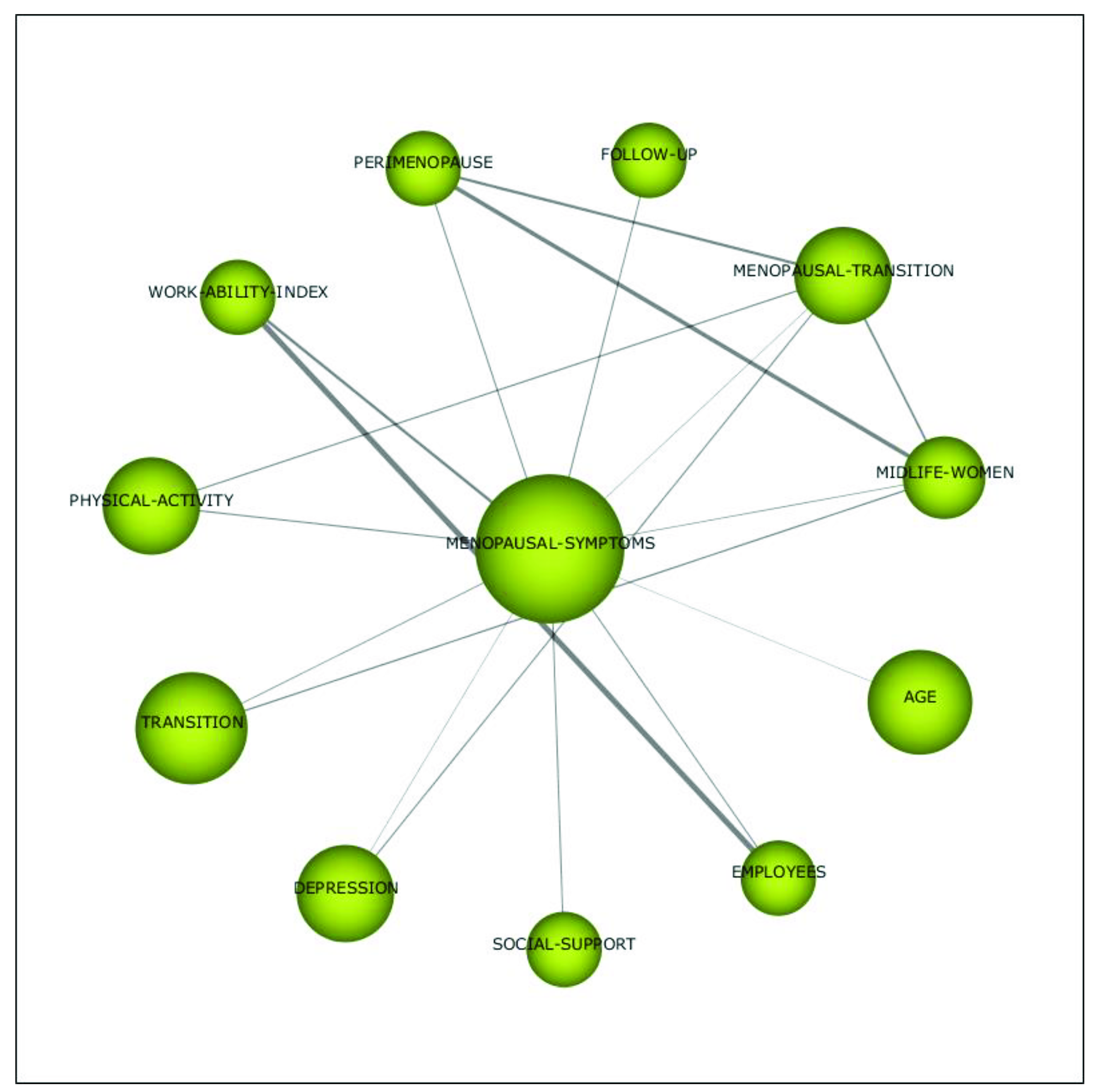 Ijerph 18 12559 g010