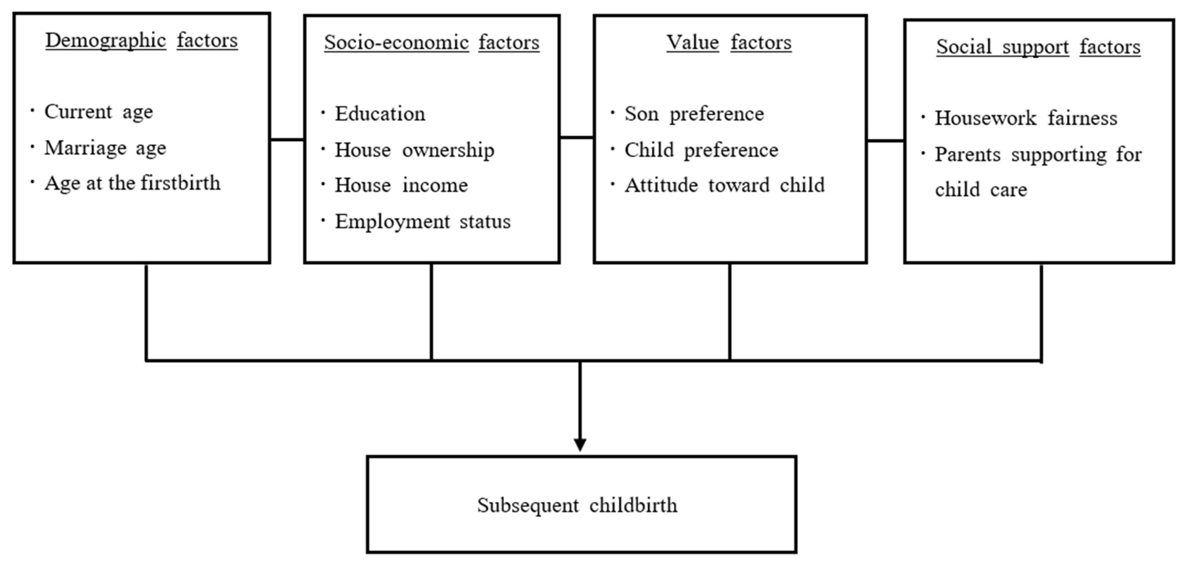 Ijerph 18 12560 g001