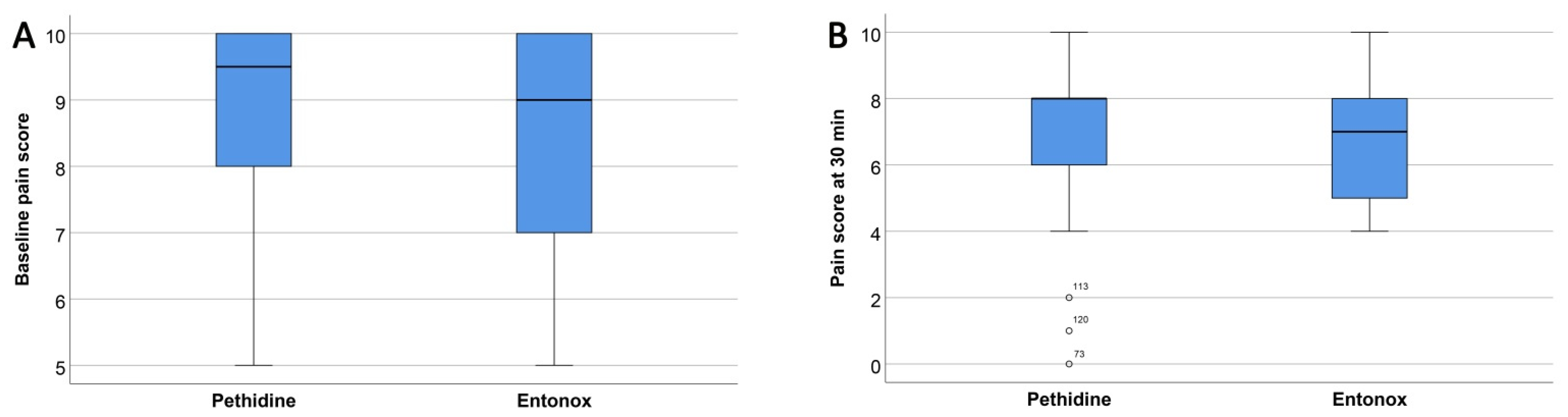 Ijerph 18 12571 g002a
