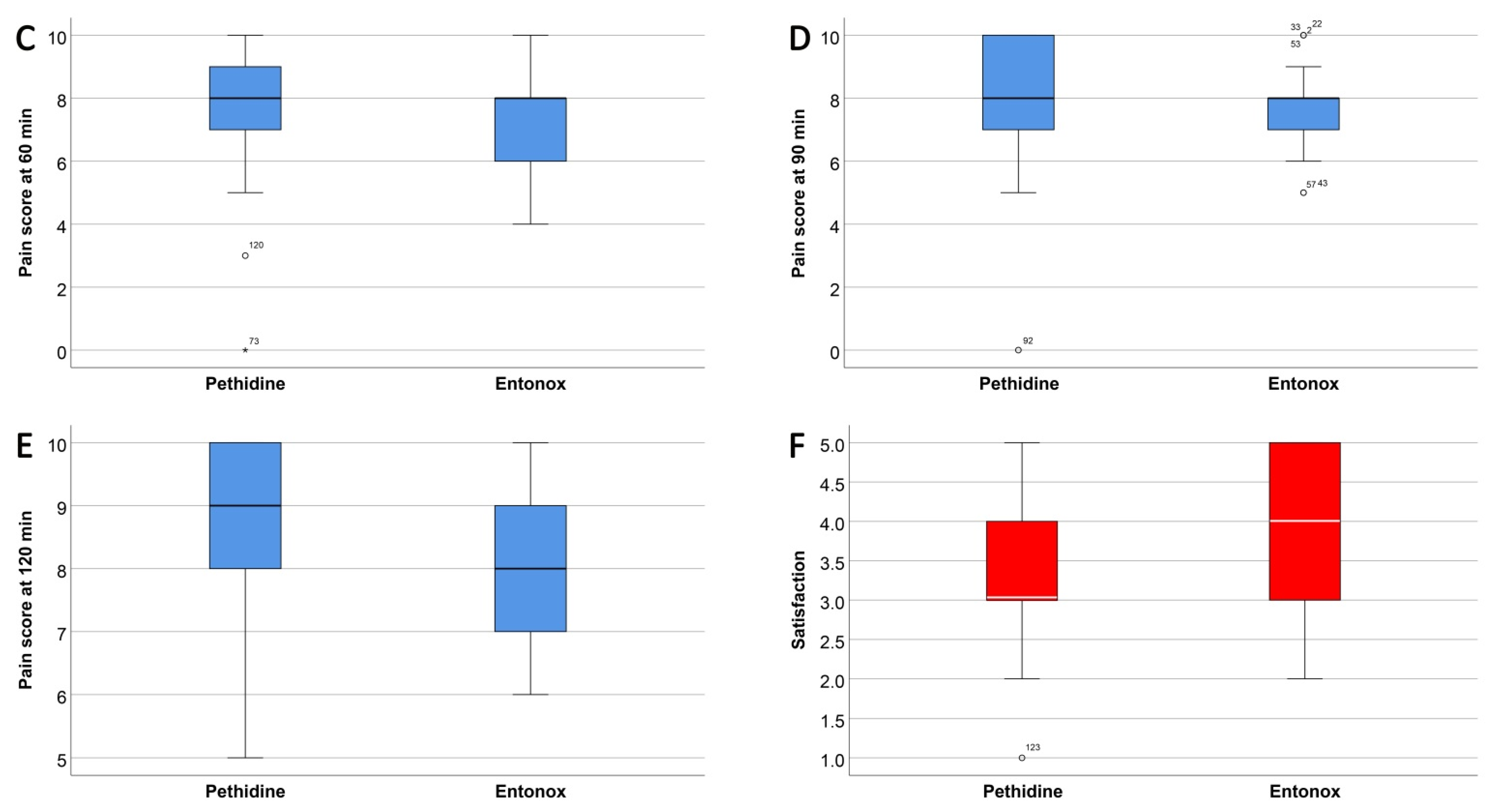 Ijerph 18 12571 g002b