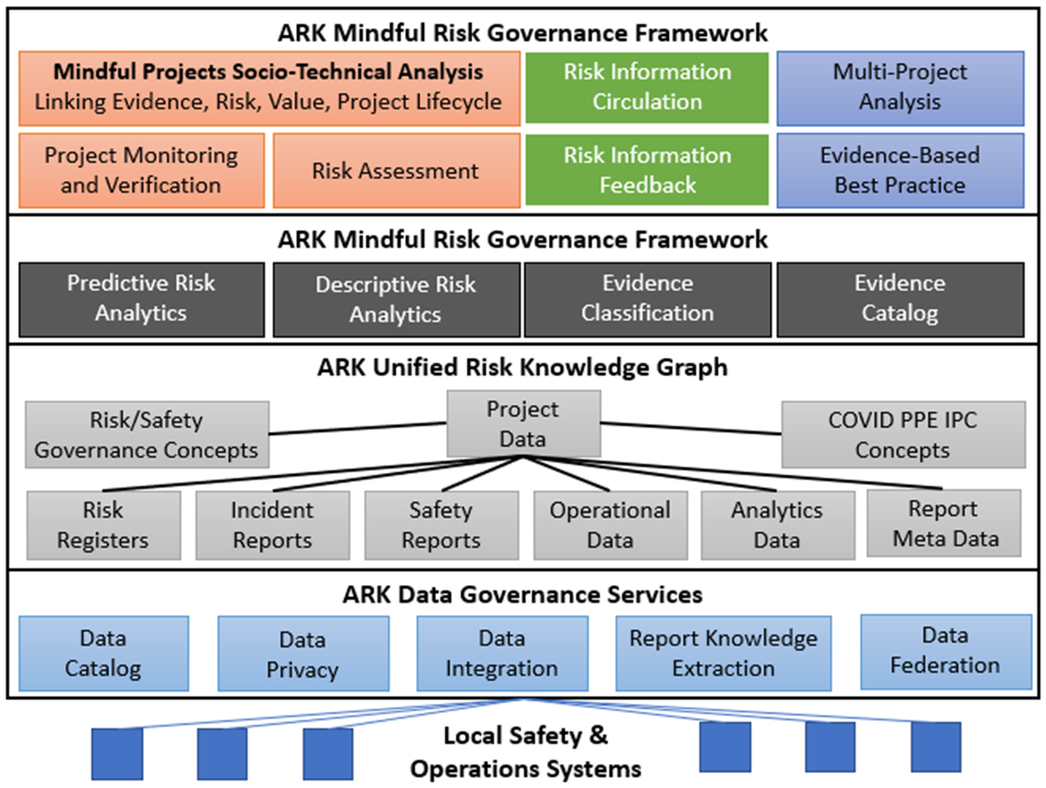Ijerph 18 12572 g004 550
