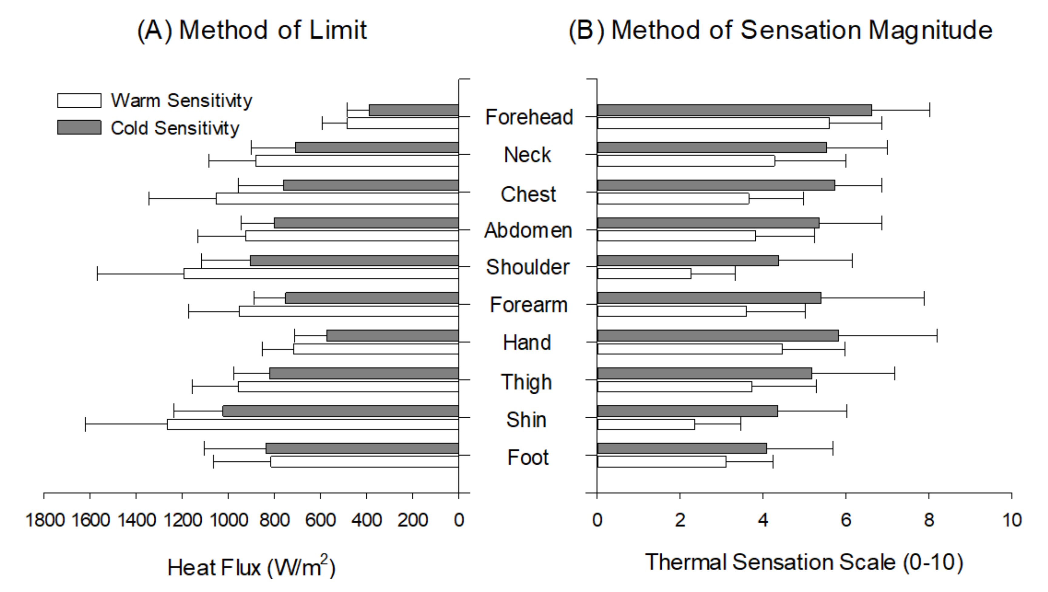 Ijerph 18 12576 g001