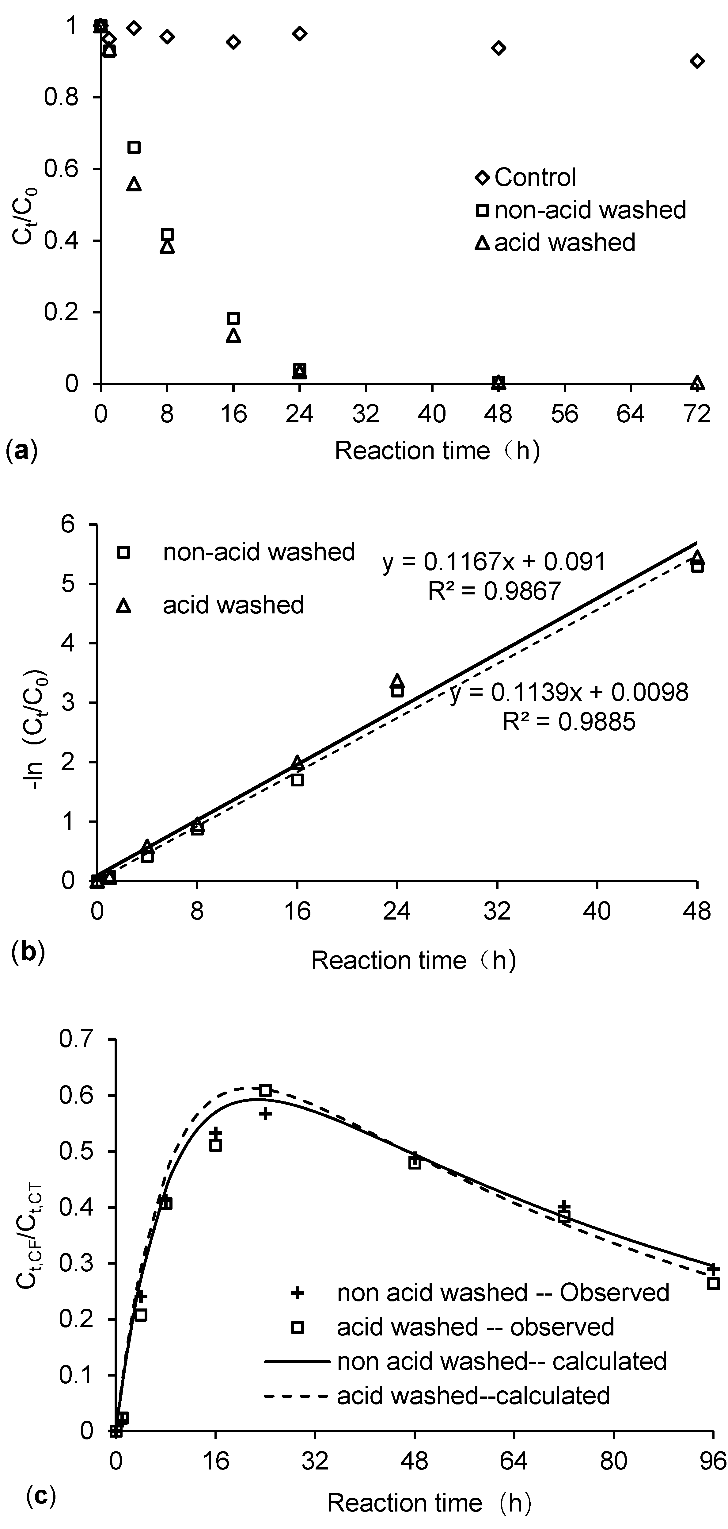Ijerph 18 12578 g001