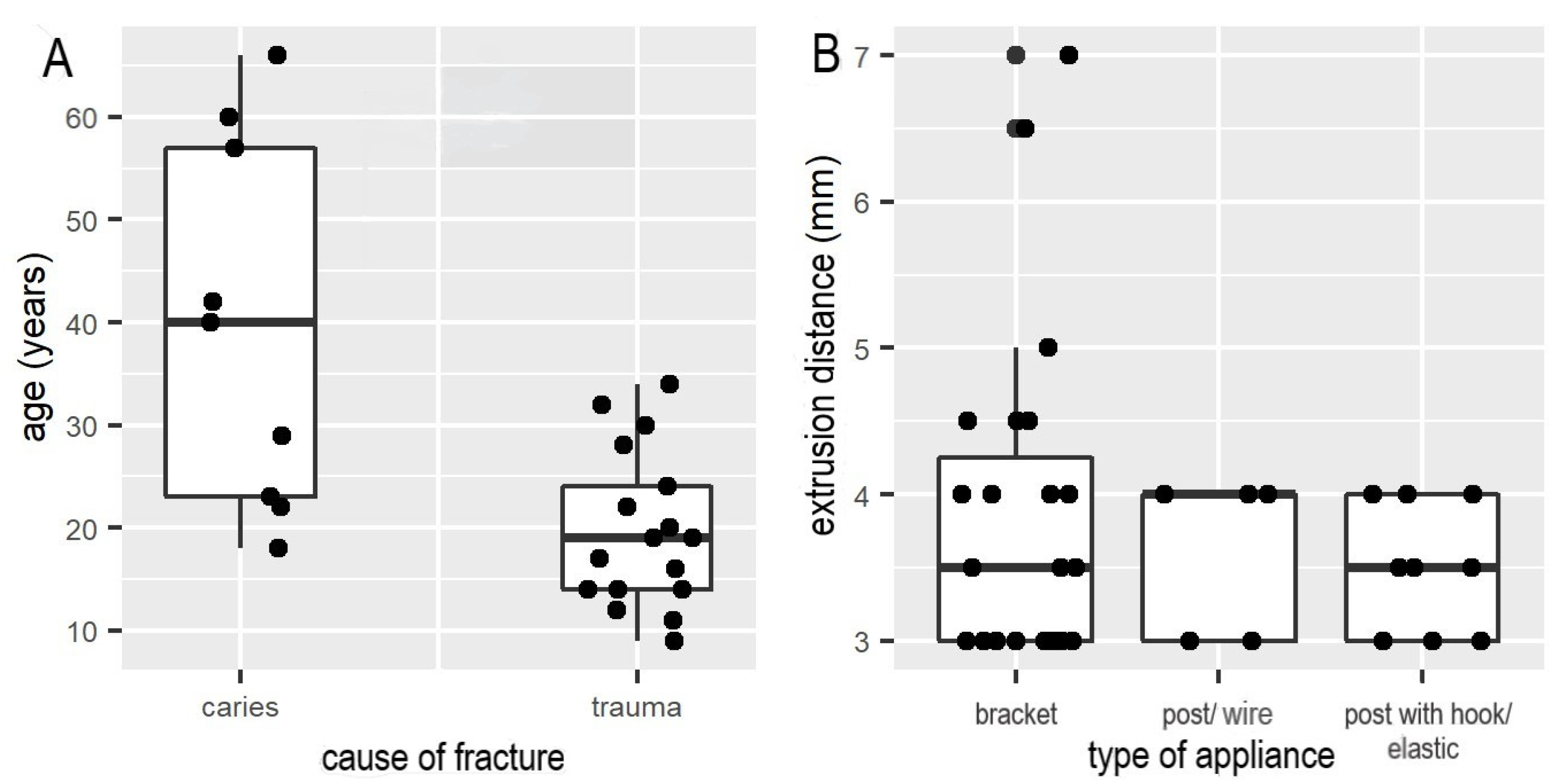 Ijerph 18 12580 g002 550