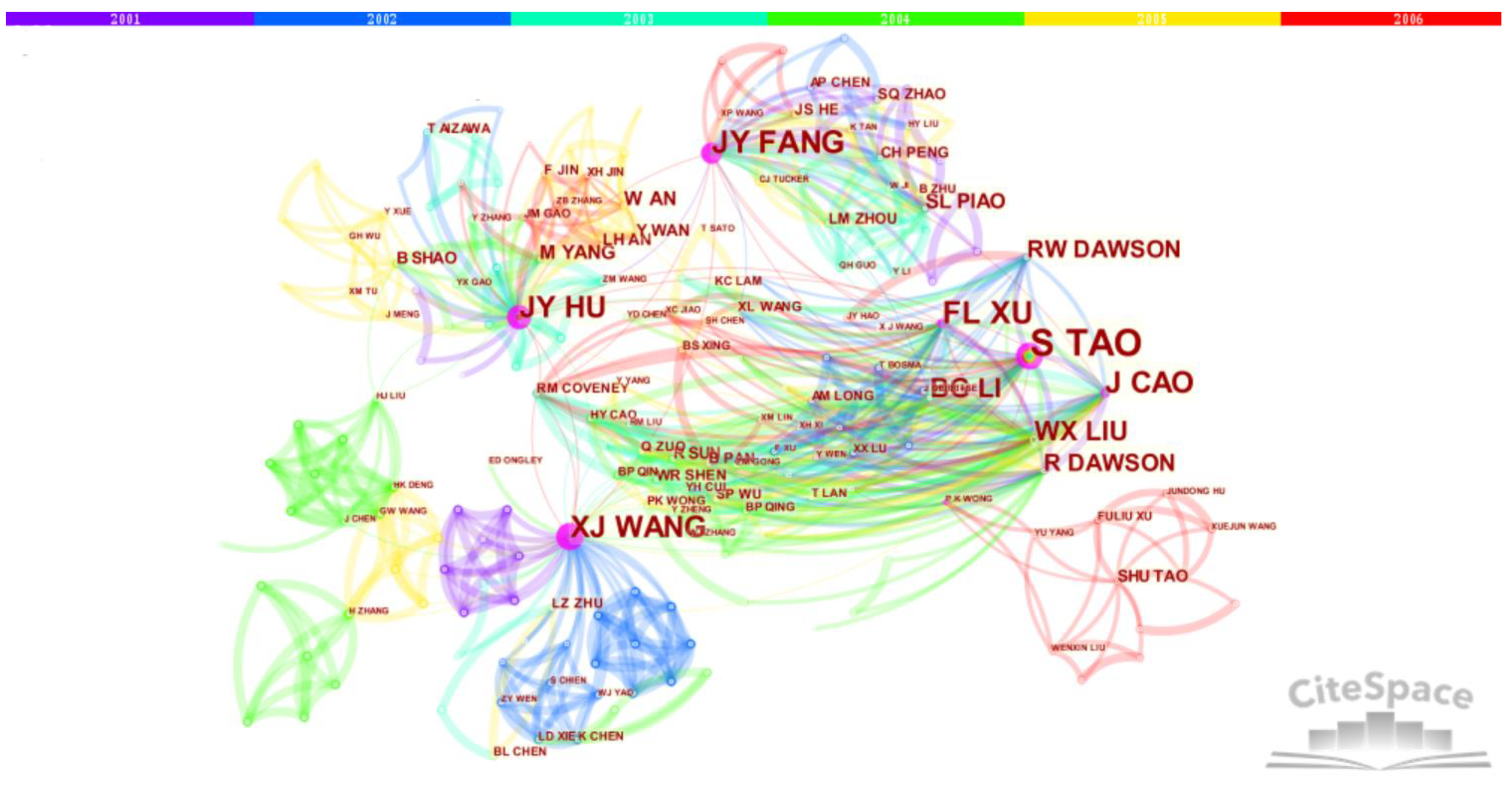 Ijerph 18 12584 g001