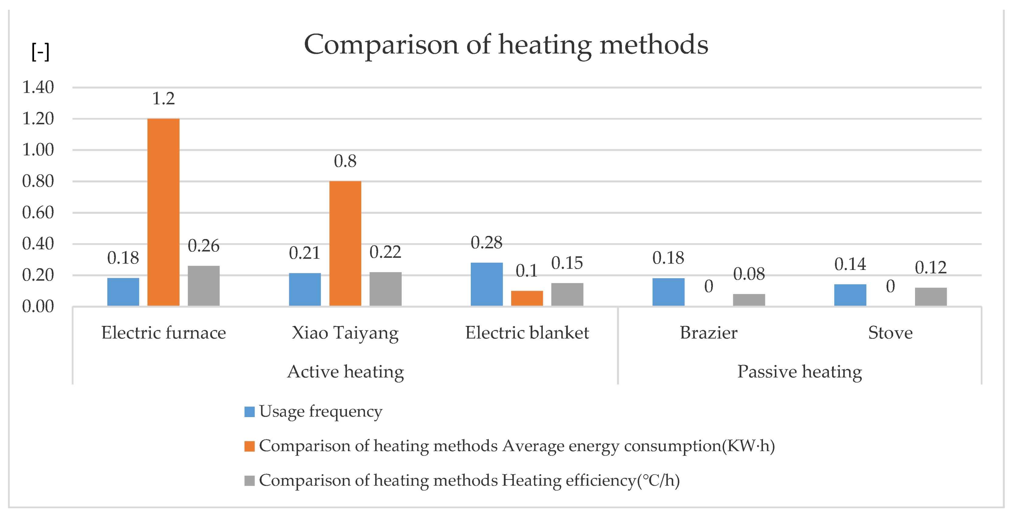 Ijerph 18 12600 g003