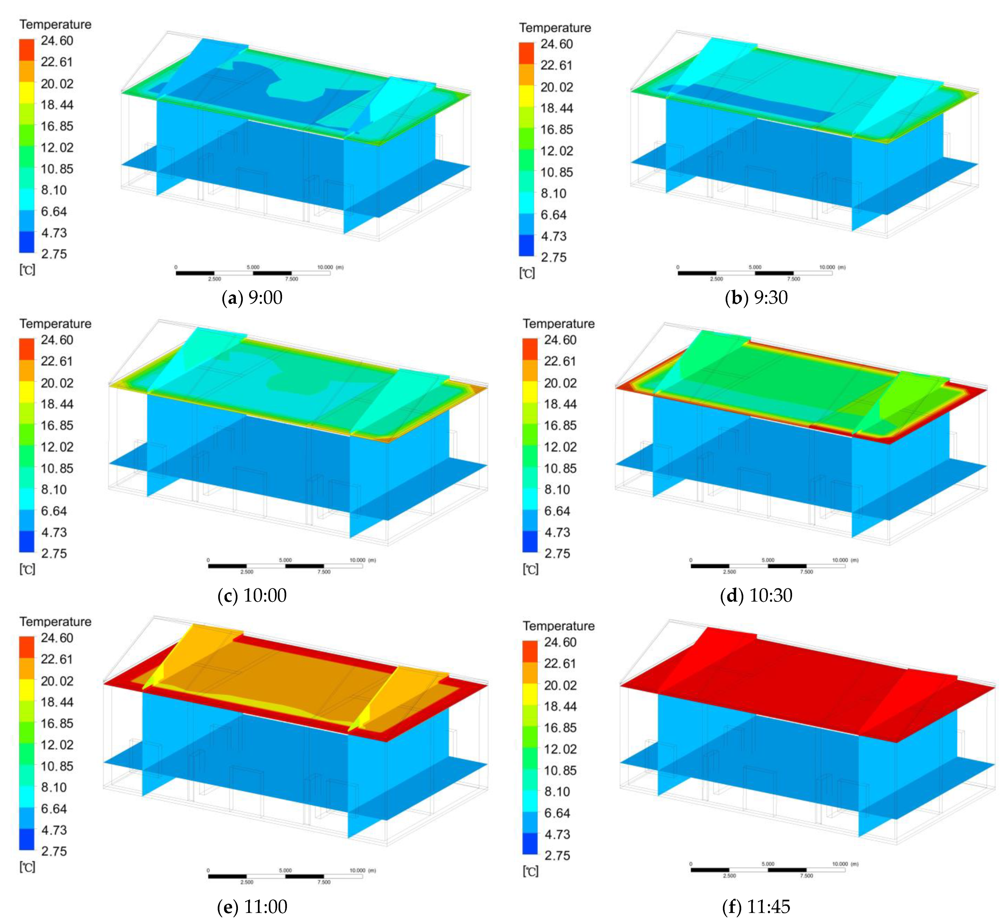 Ijerph 18 12600 g008