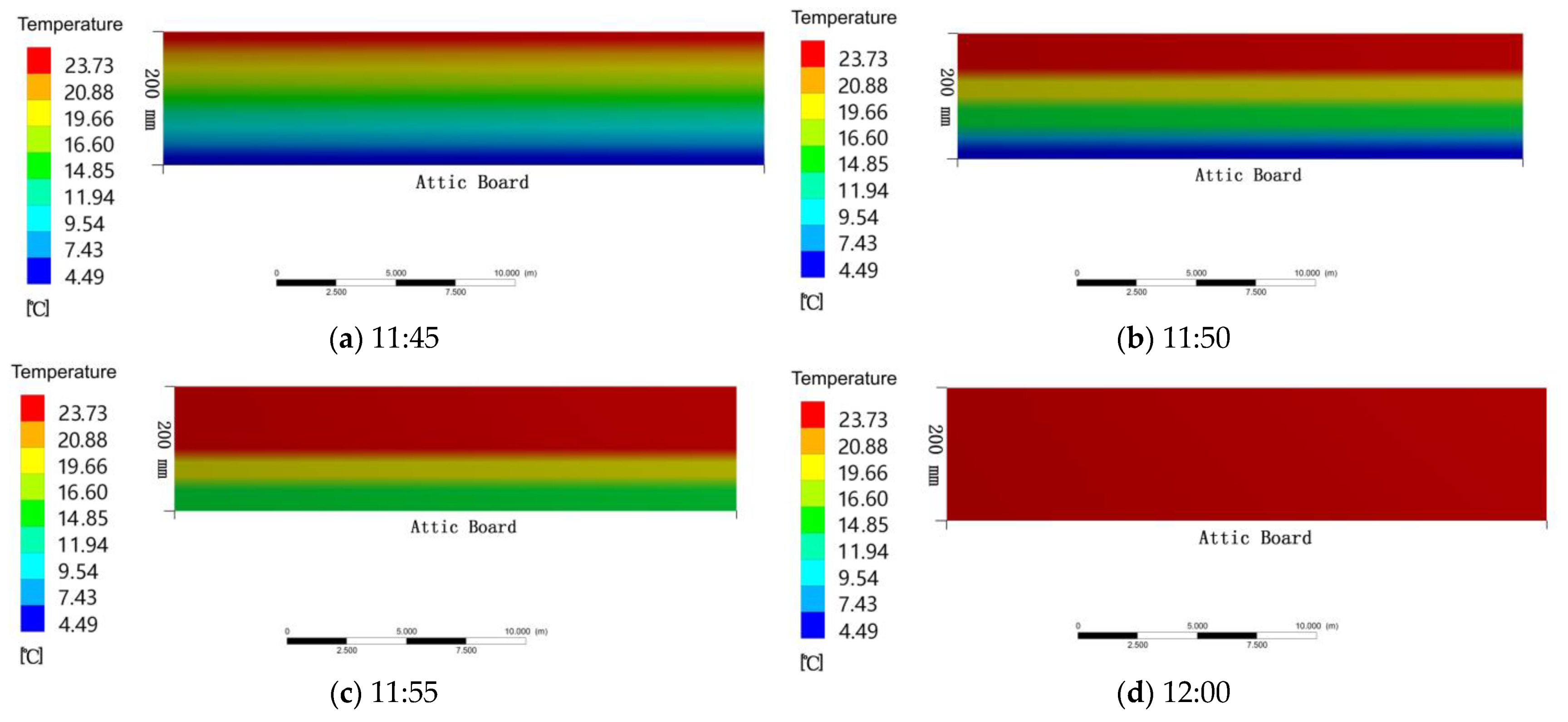 Ijerph 18 12600 g009