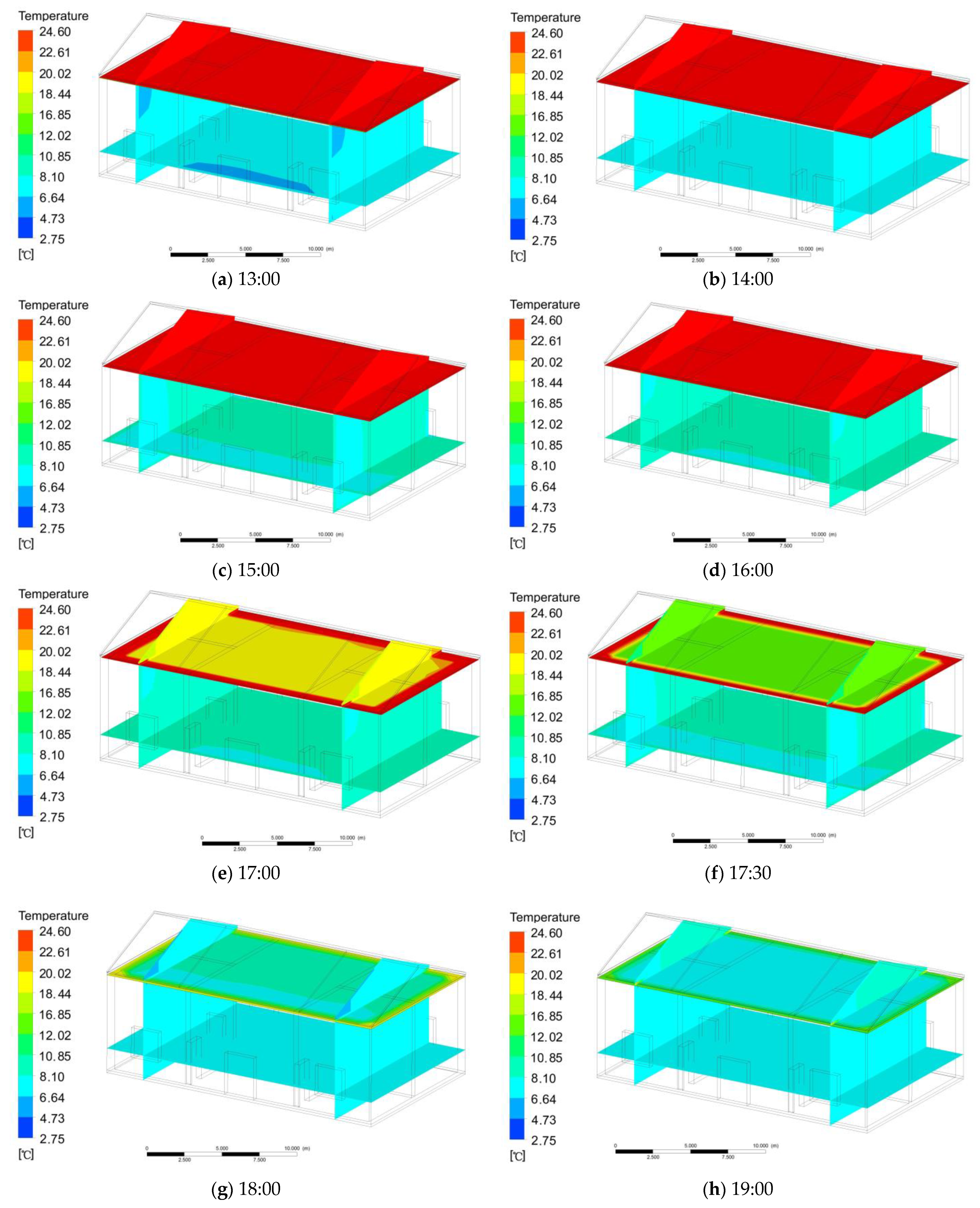 Ijerph 18 12600 g010