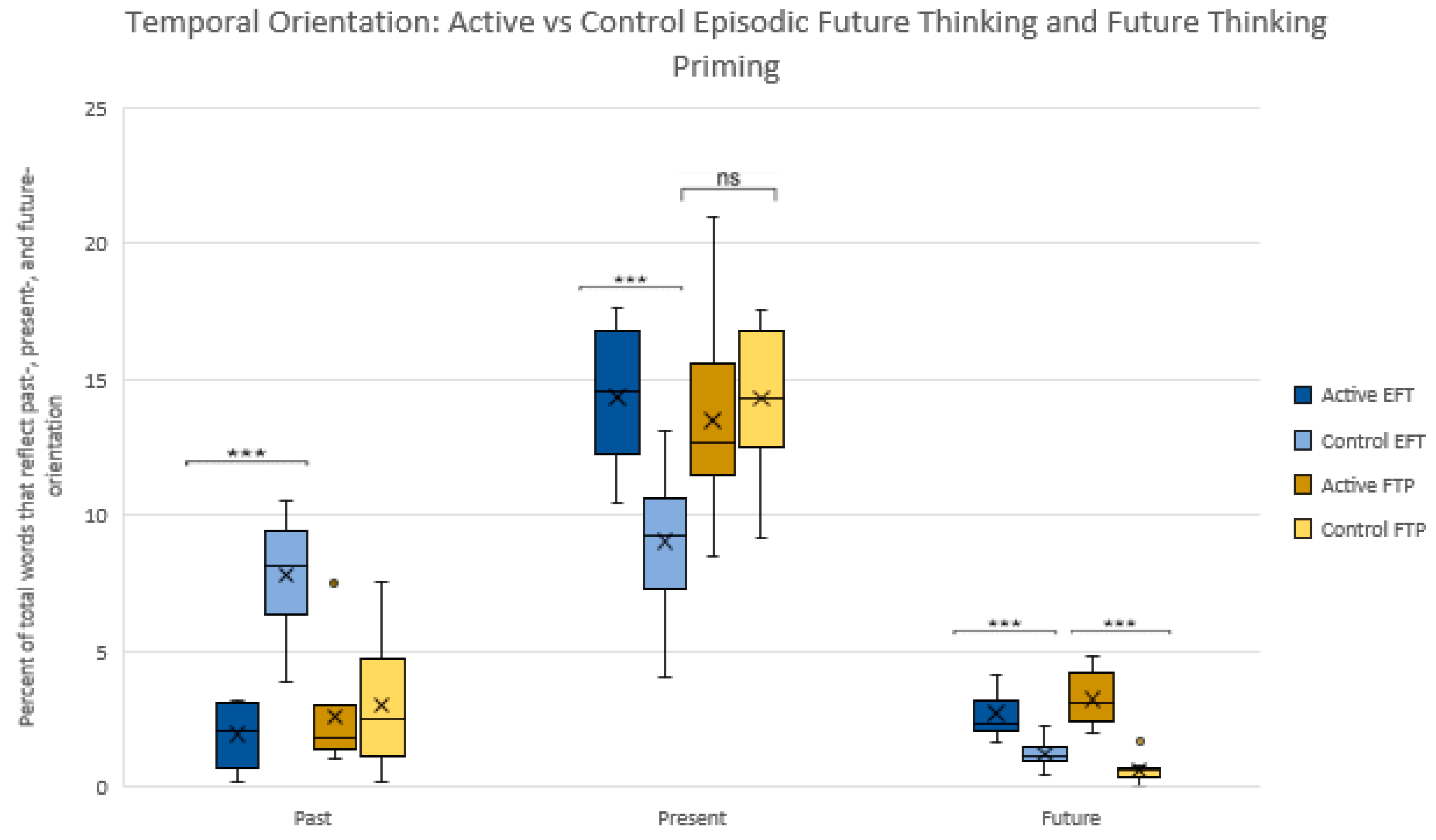 Ijerph 18 12601 g002 550