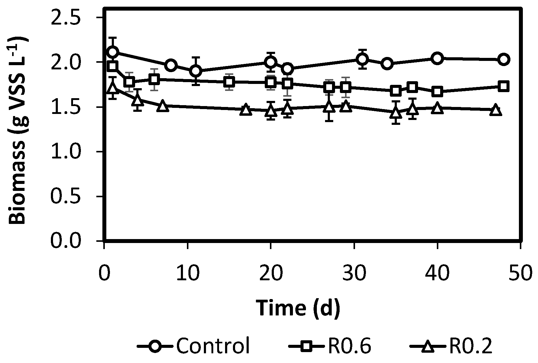 Ijerph 18 12611 g001 550