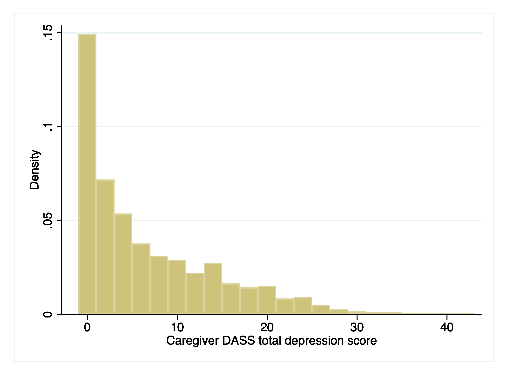 Ijerph 18 12613 g0a1