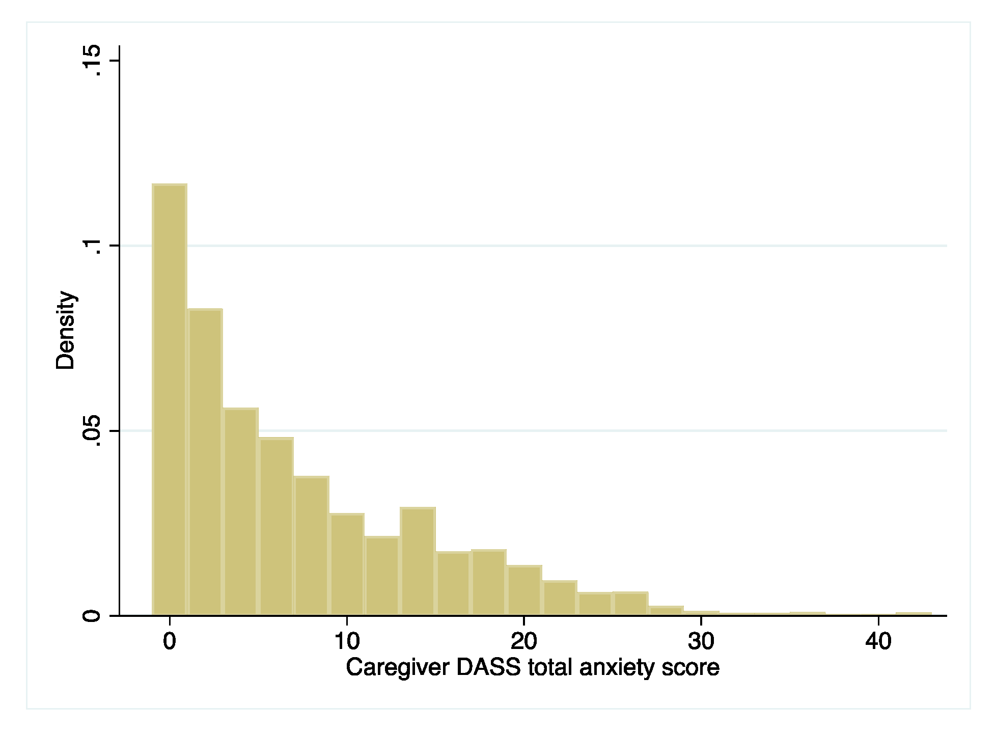Ijerph 18 12613 g0a2
