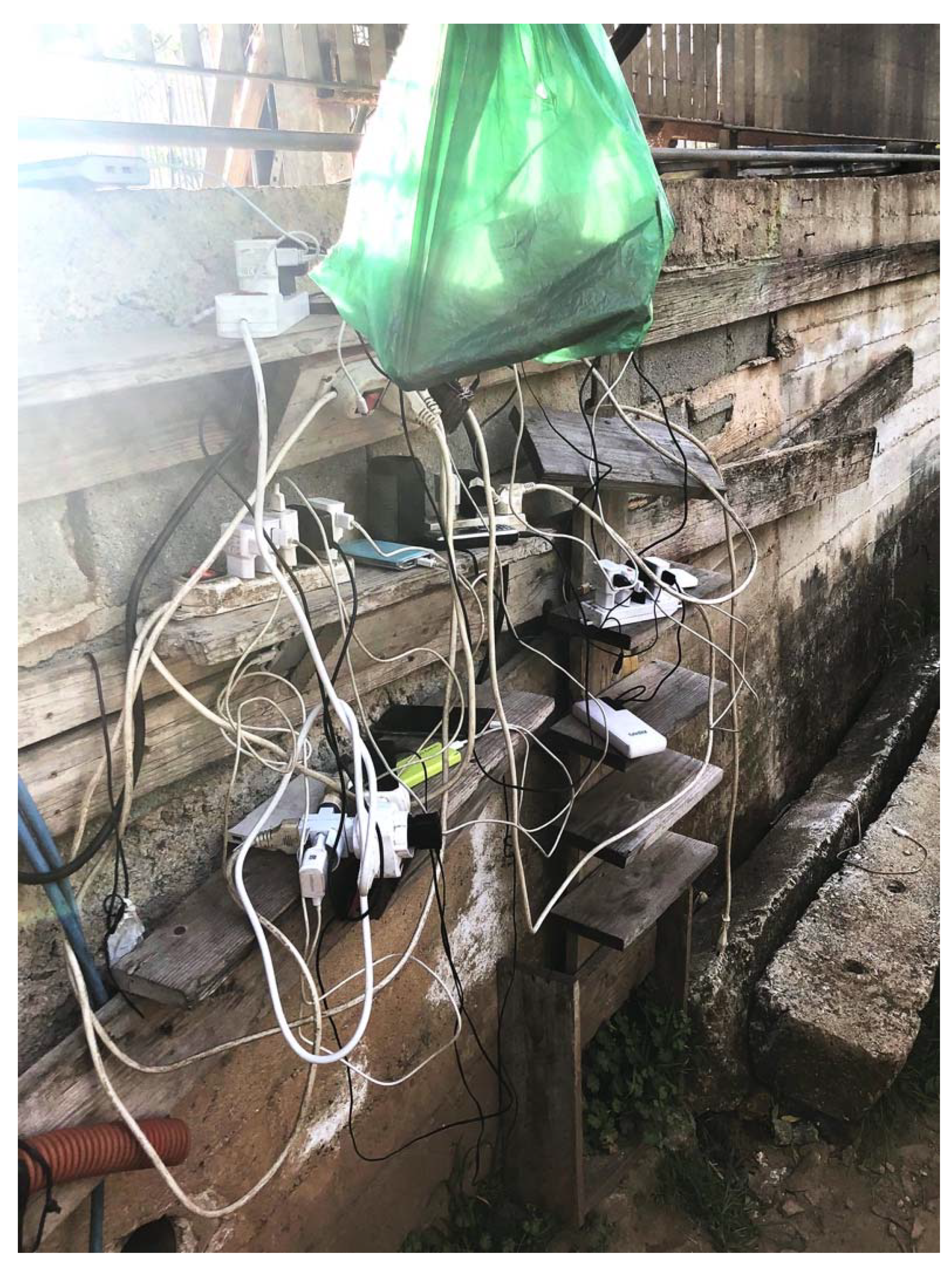 Ijerph 18 12615 g004 550