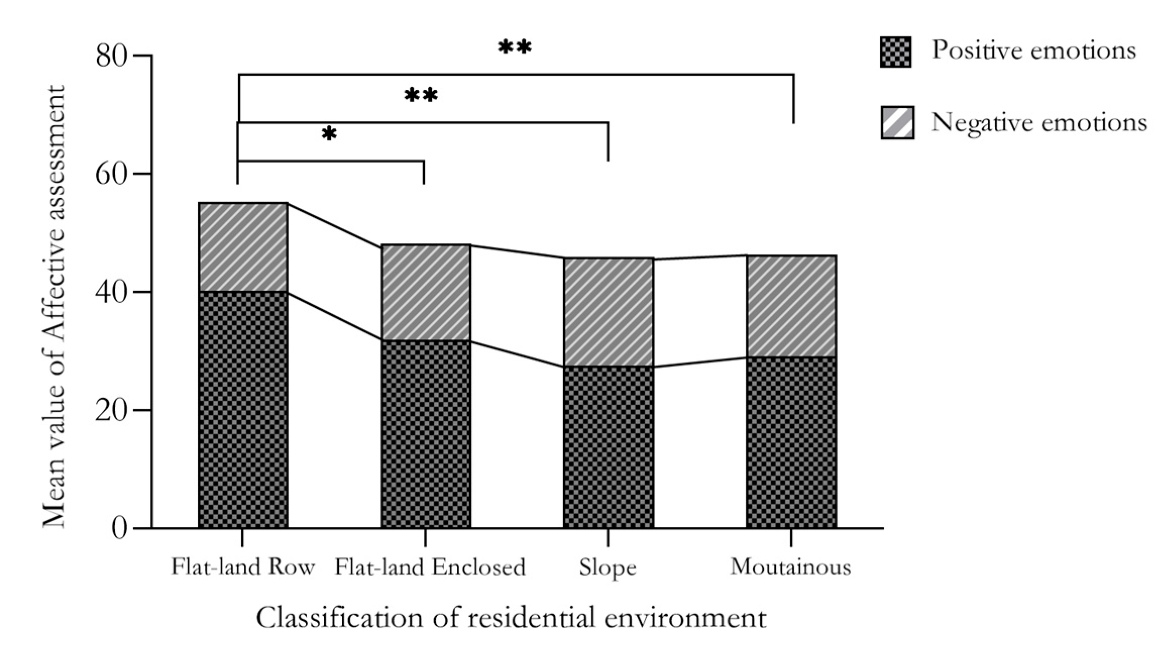Ijerph 18 12618 g001
