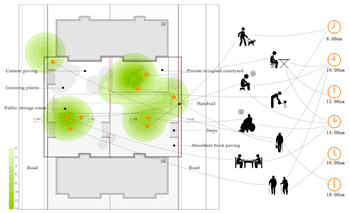 Ijerph 18 12618 i008