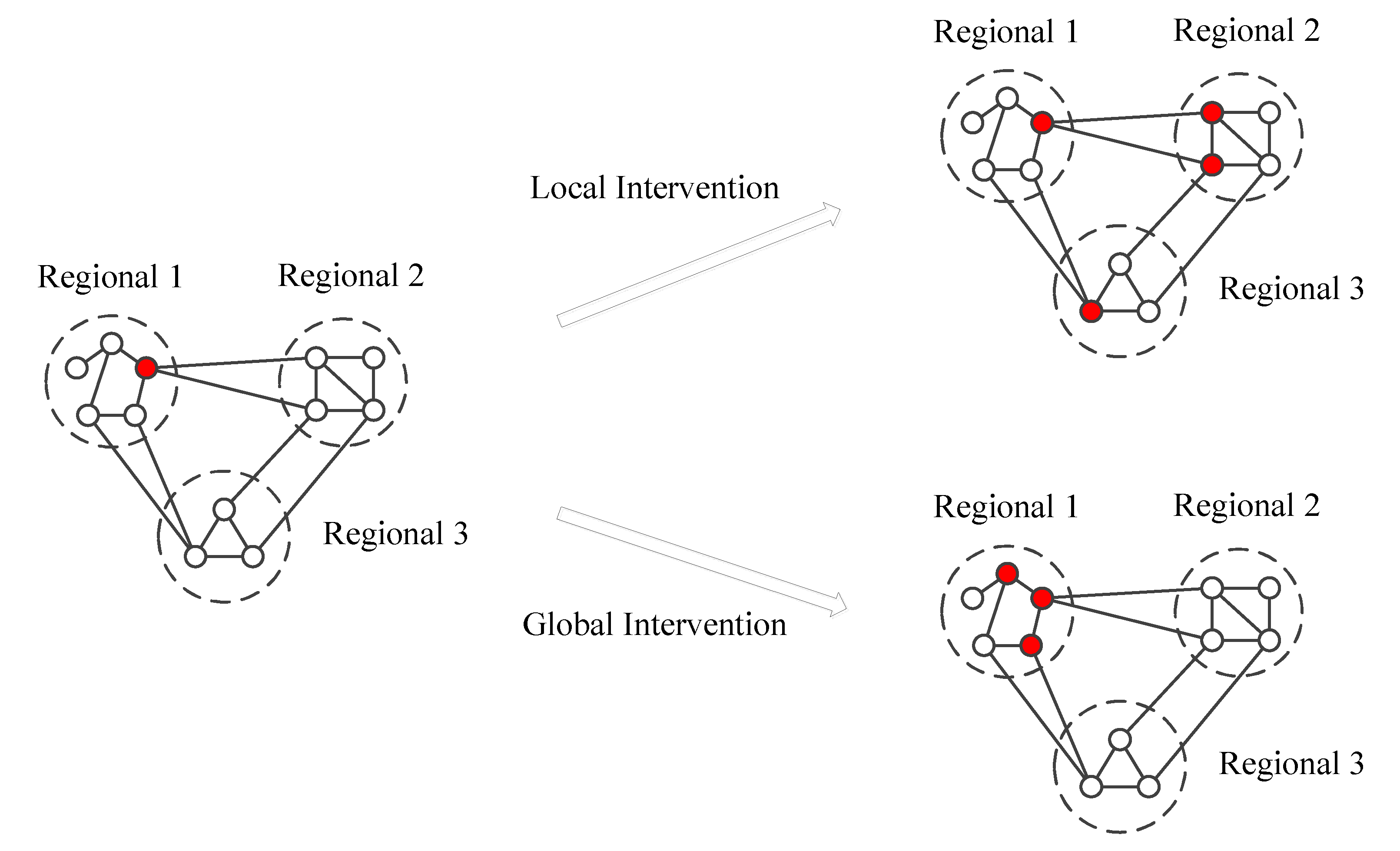 Ijerph 18 12627 g002