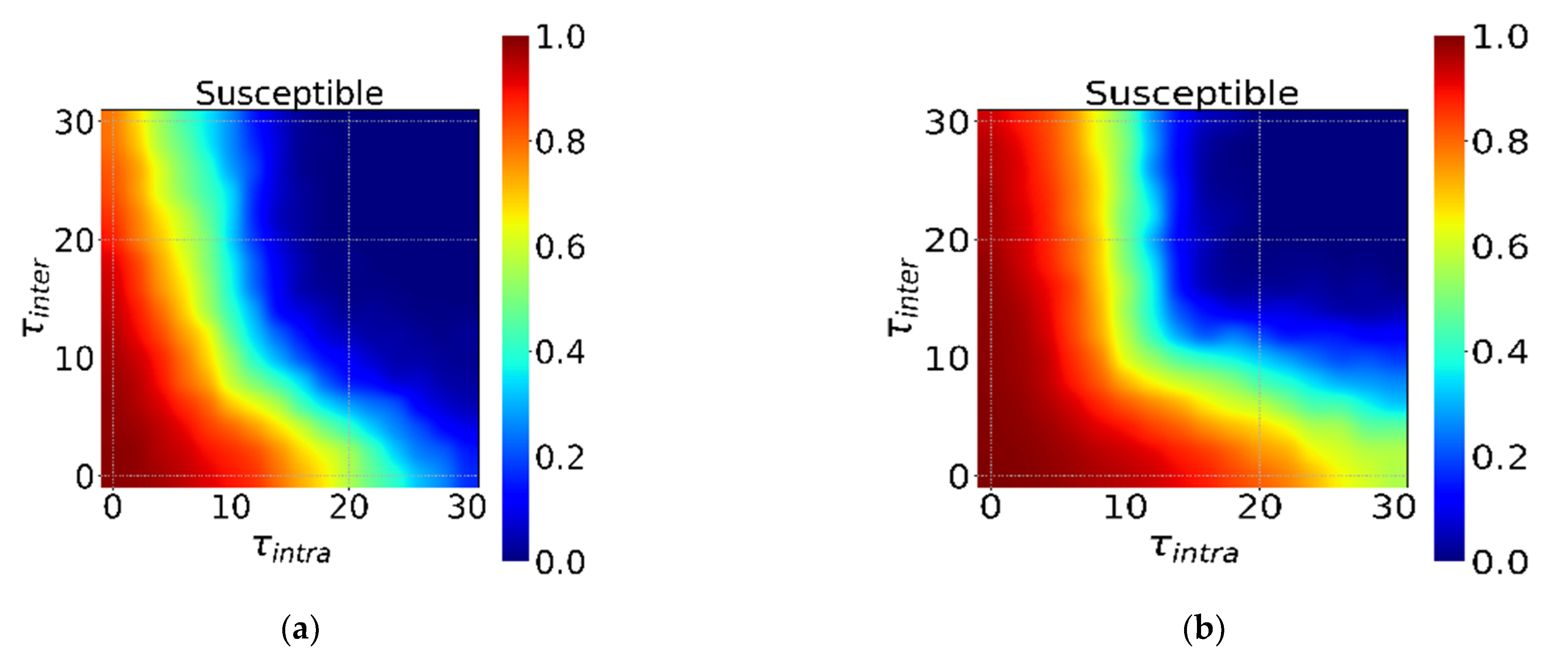 Ijerph 18 12627 g007a