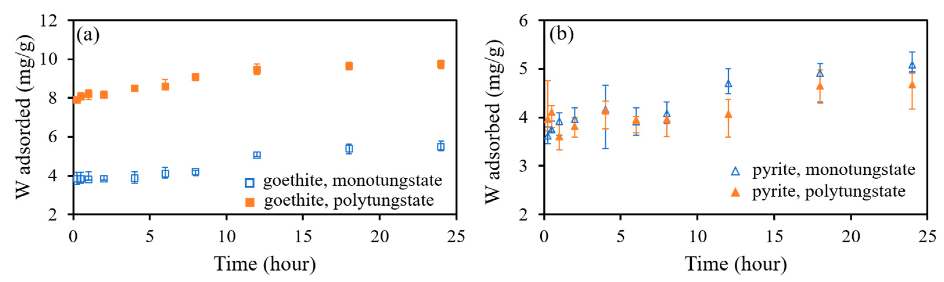 Ijerph 18 12629 g003