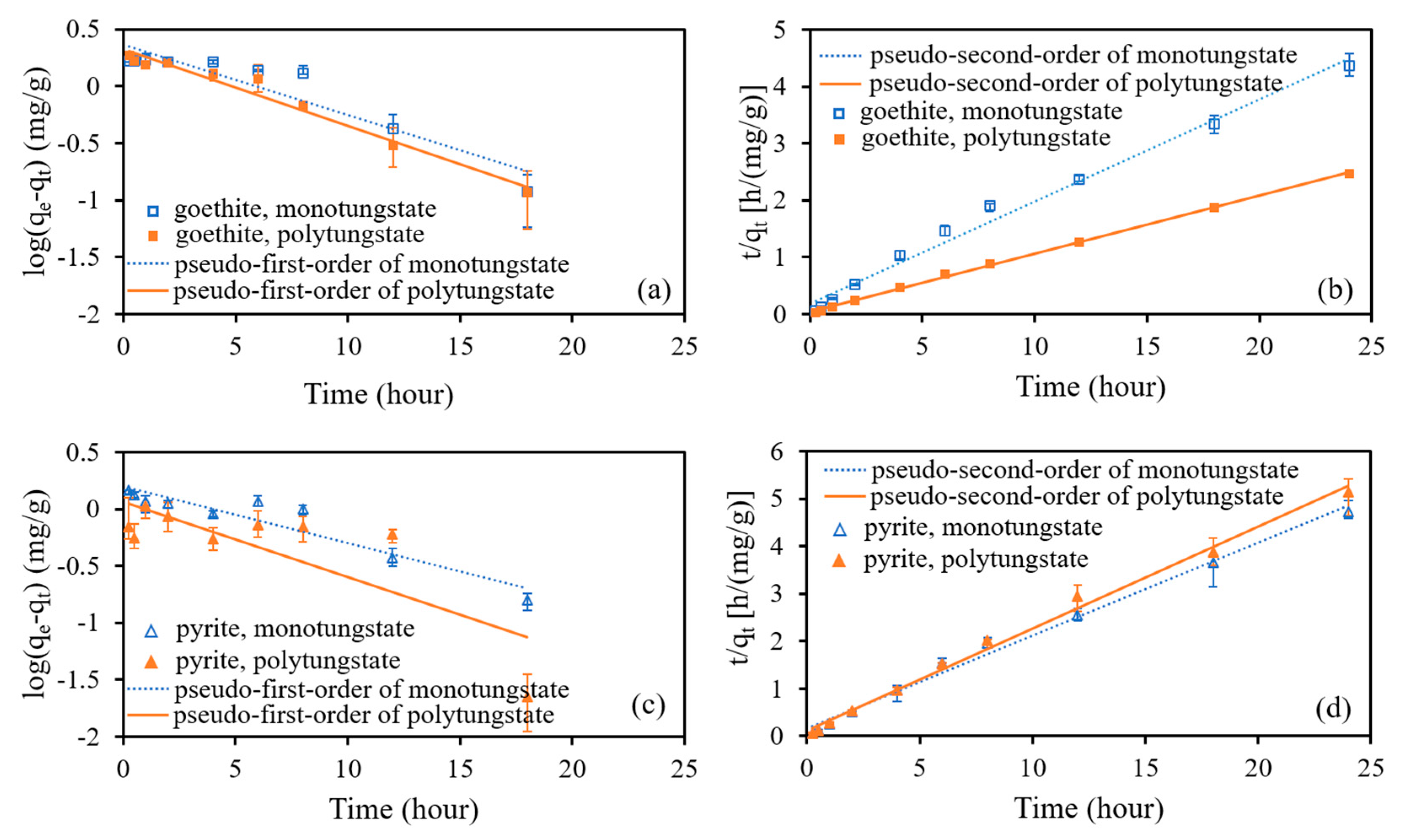 Ijerph 18 12629 g004