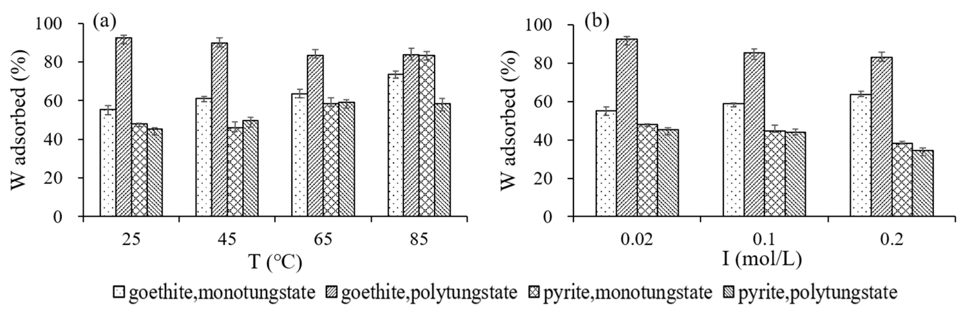Ijerph 18 12629 g006