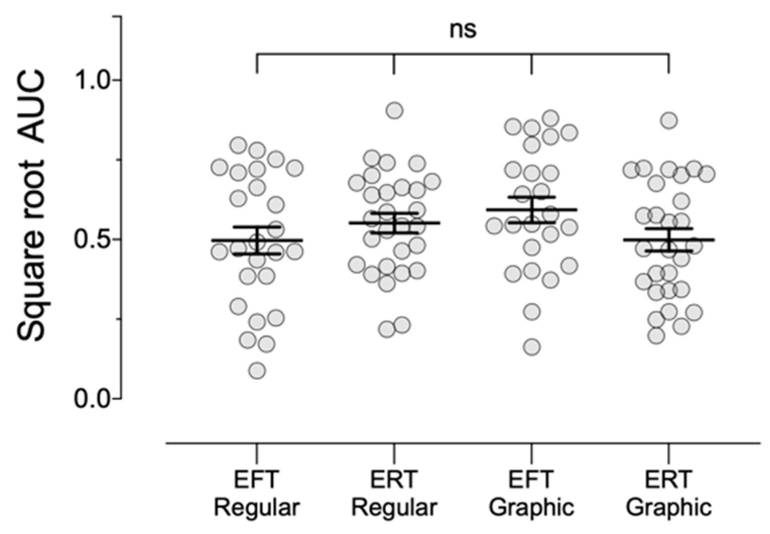 Ijerph 18 12637 g002 550