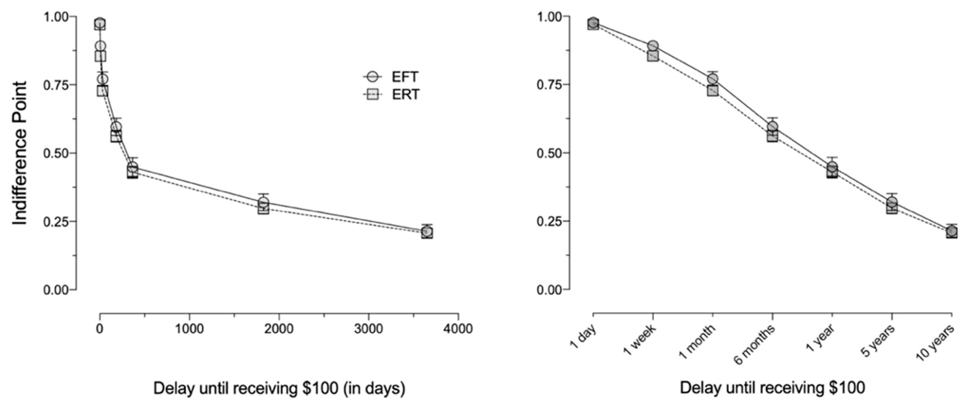 Ijerph 18 12637 g003 550