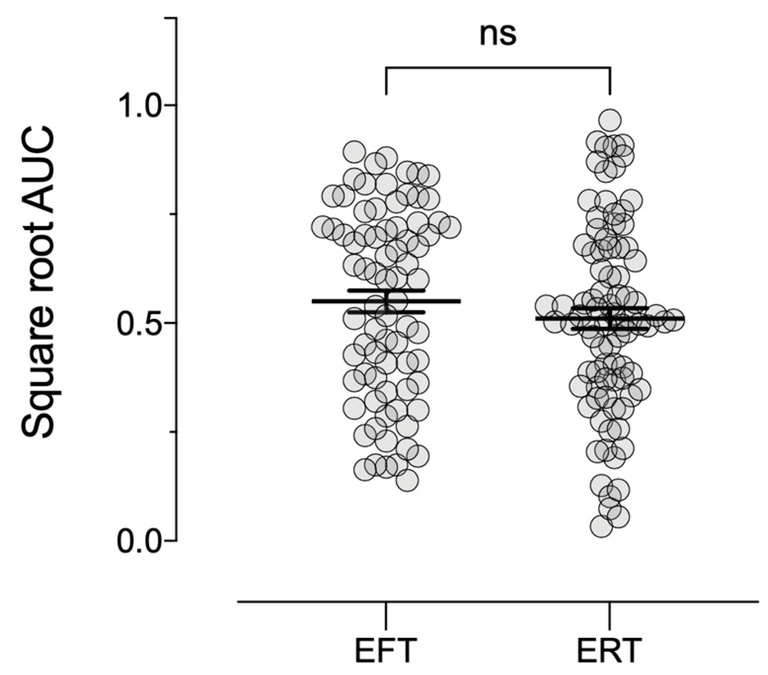 Ijerph 18 12637 g004 550