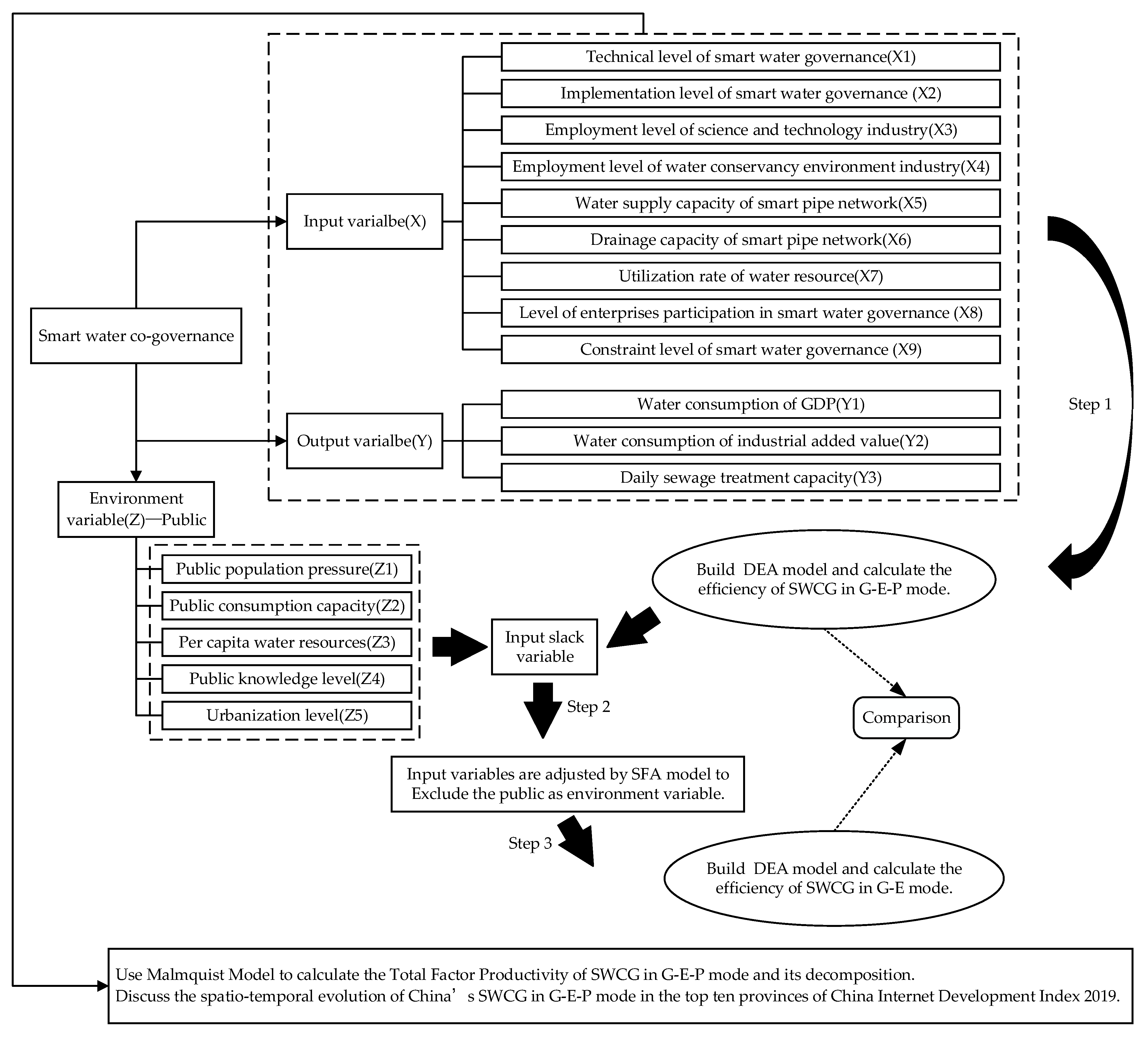 Ijerph 18 12648 g001 Ijerph 18 12648 g001