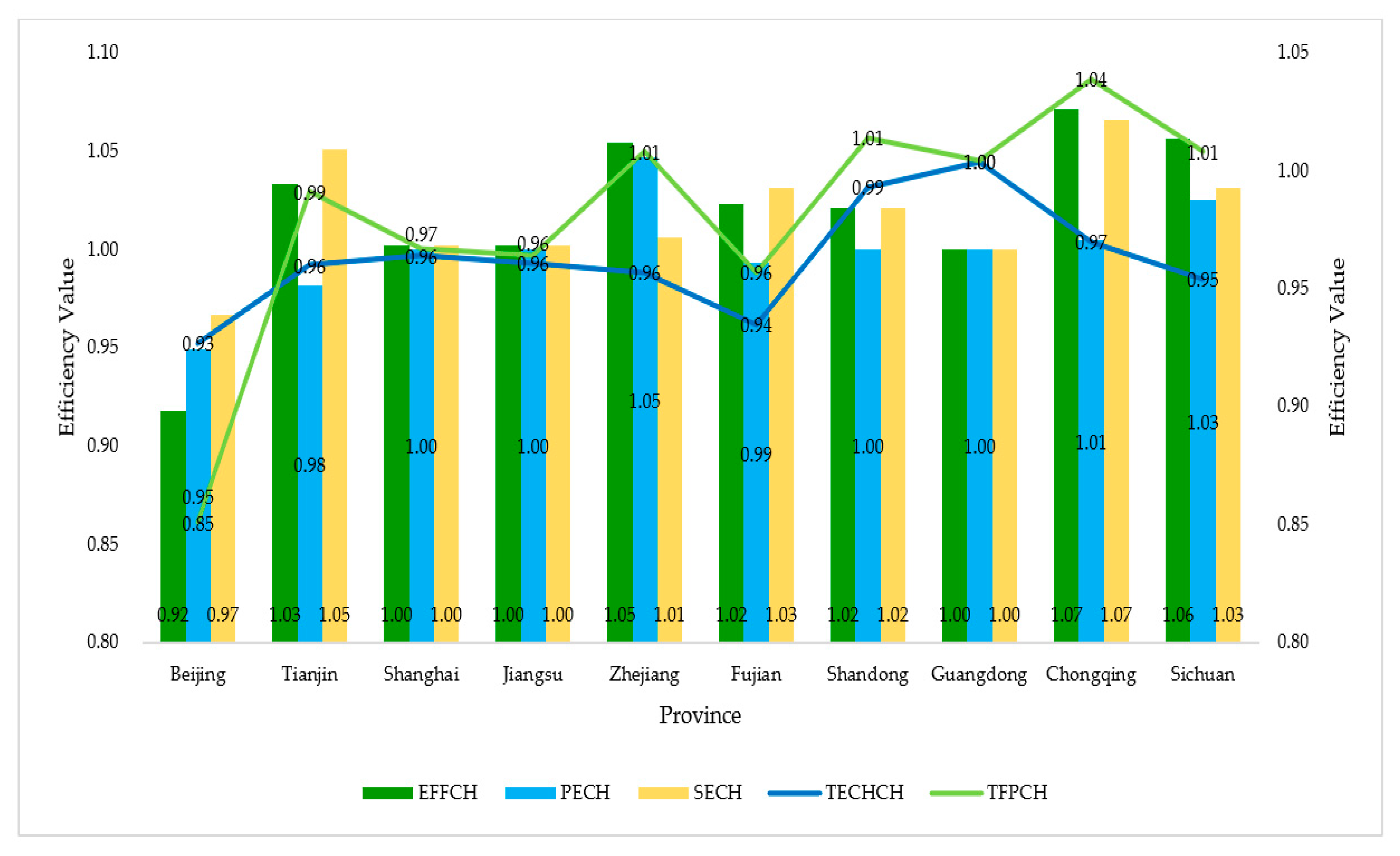 Ijerph 18 12648 g004 Ijerph 18 12648 g004
