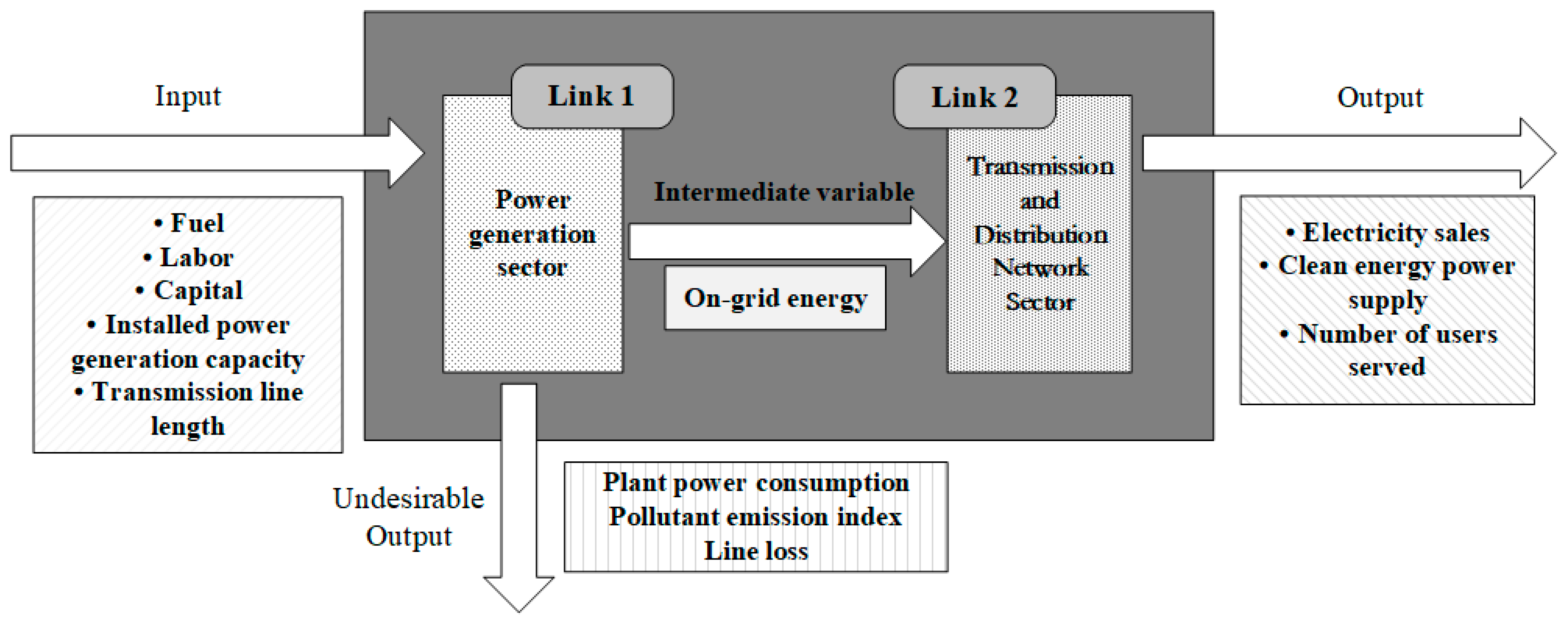 Ijerph 18 12650 g001 550