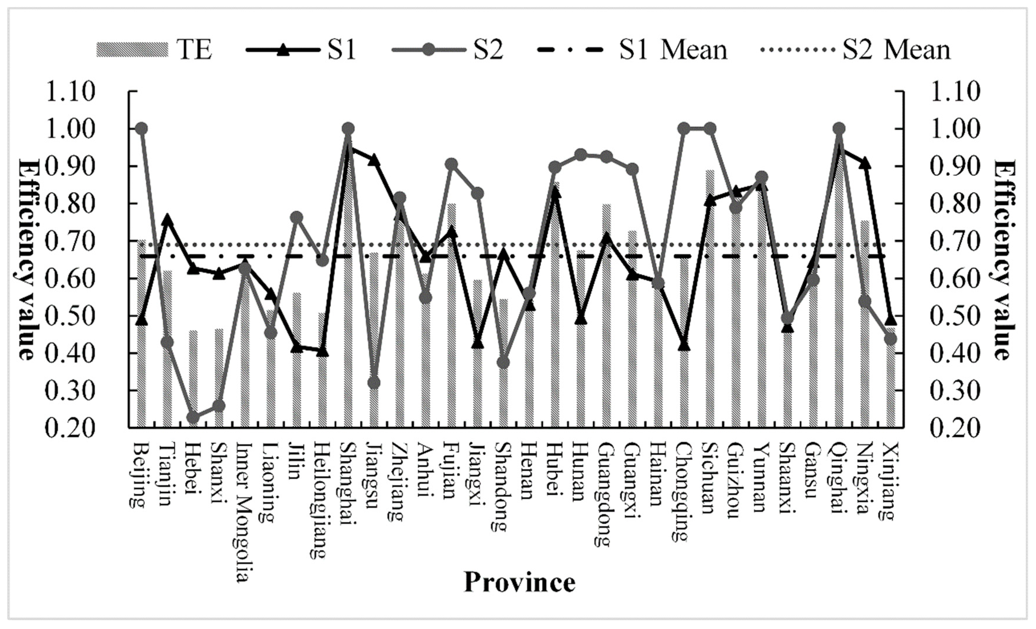 Ijerph 18 12650 g003 550