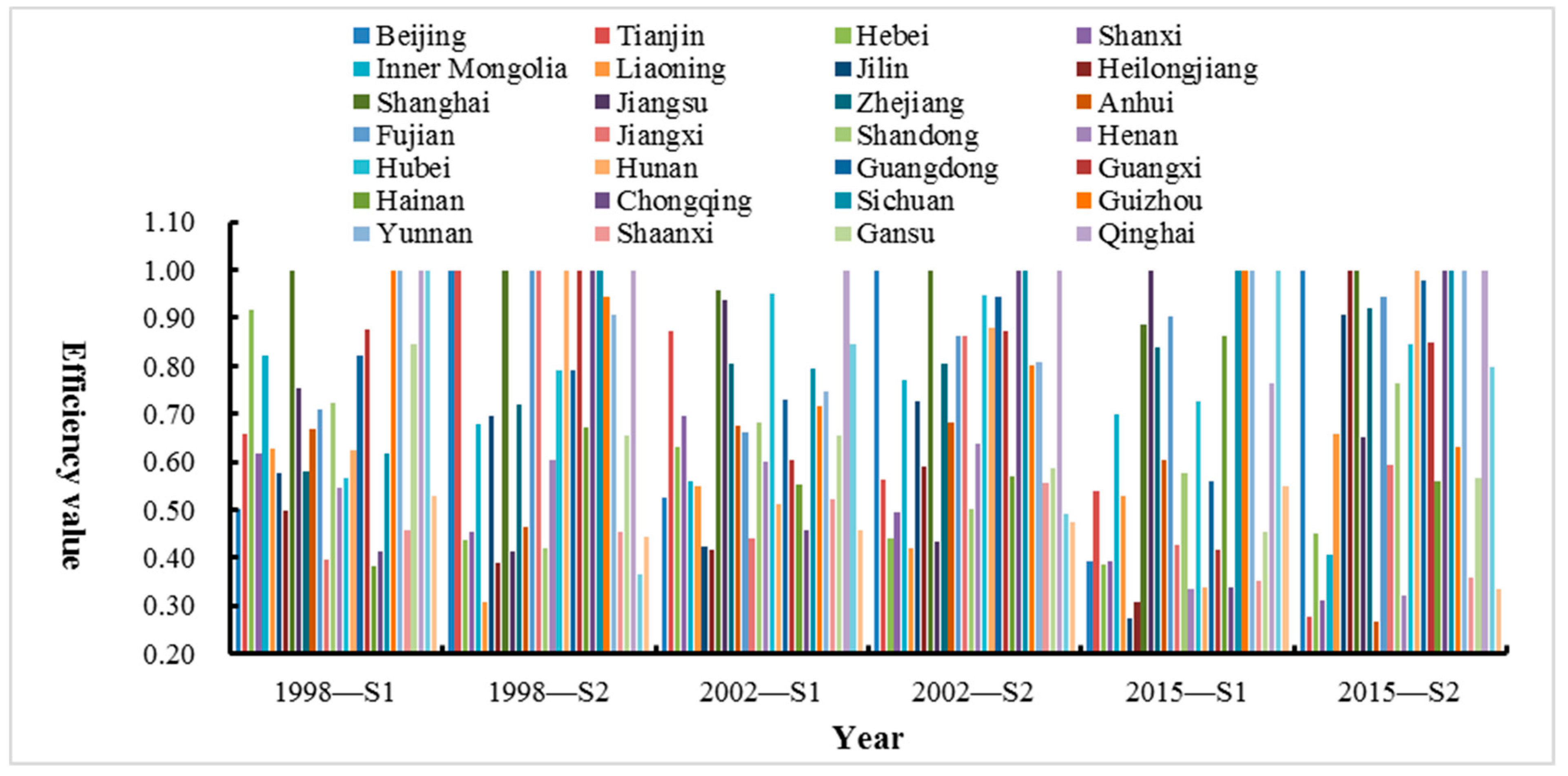 Ijerph 18 12650 g004 550