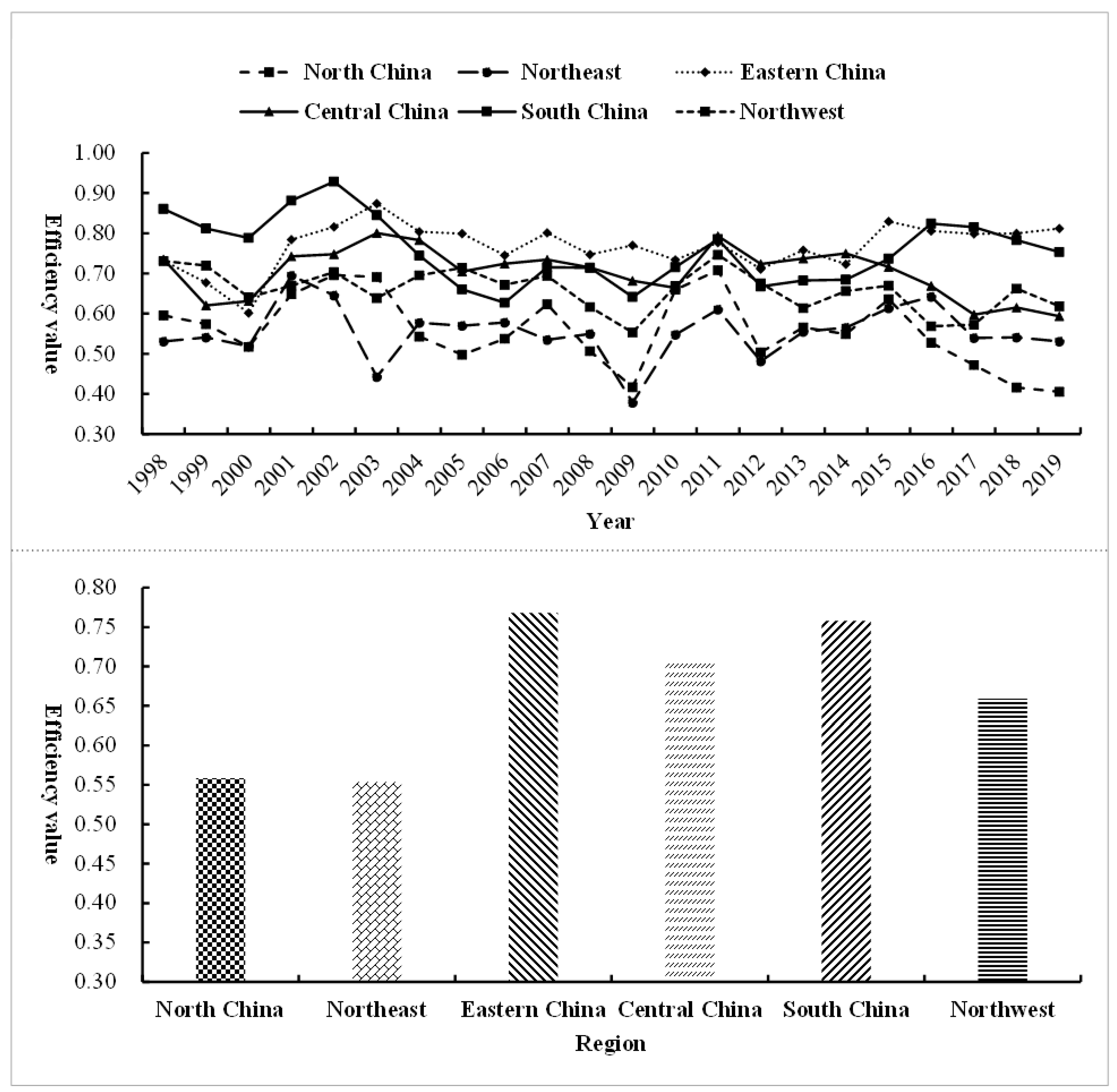 Ijerph 18 12650 g005 550