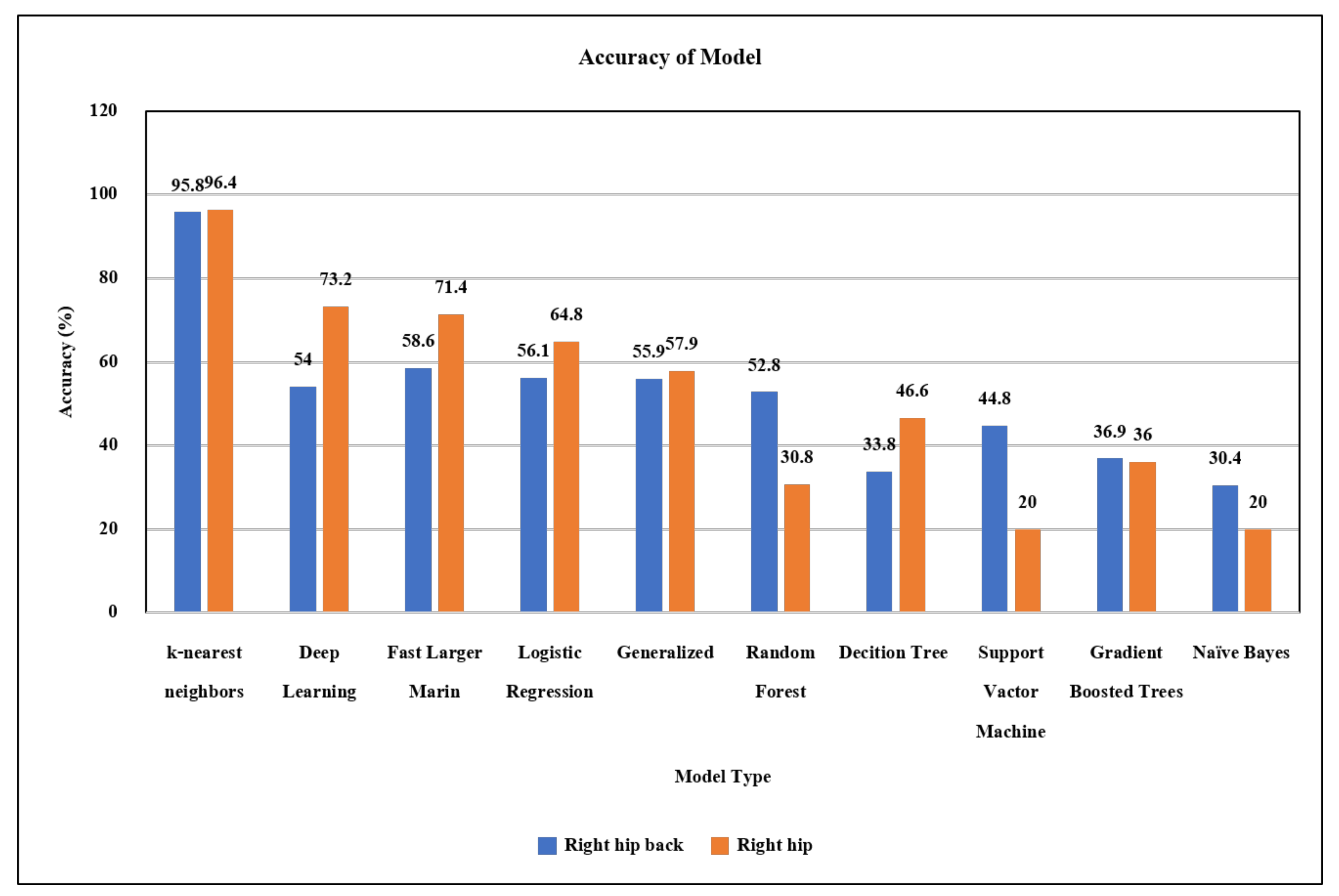 Ijerph 18 12652 g002 550