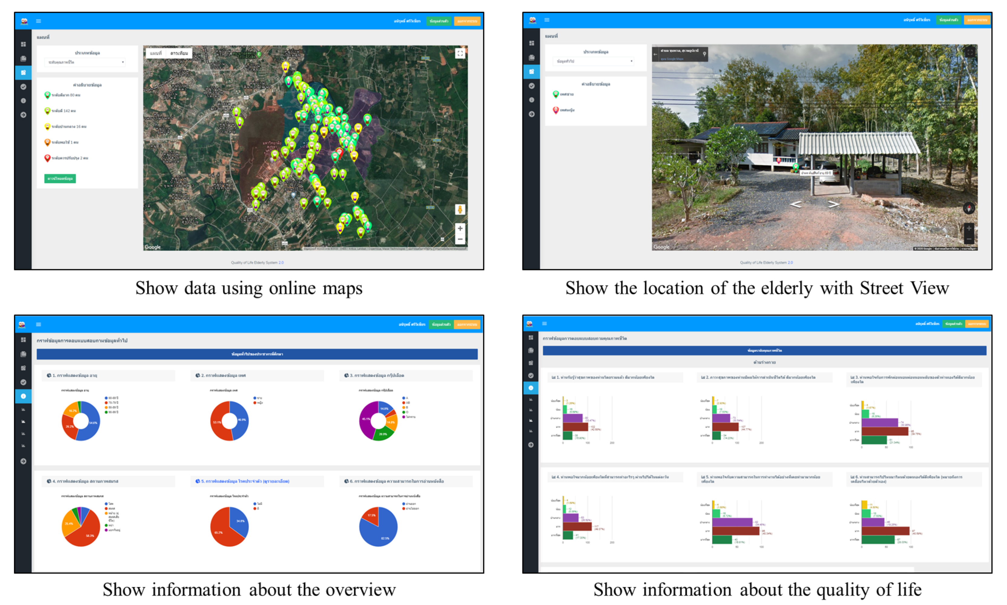 Ijerph 18 12652 g008 550