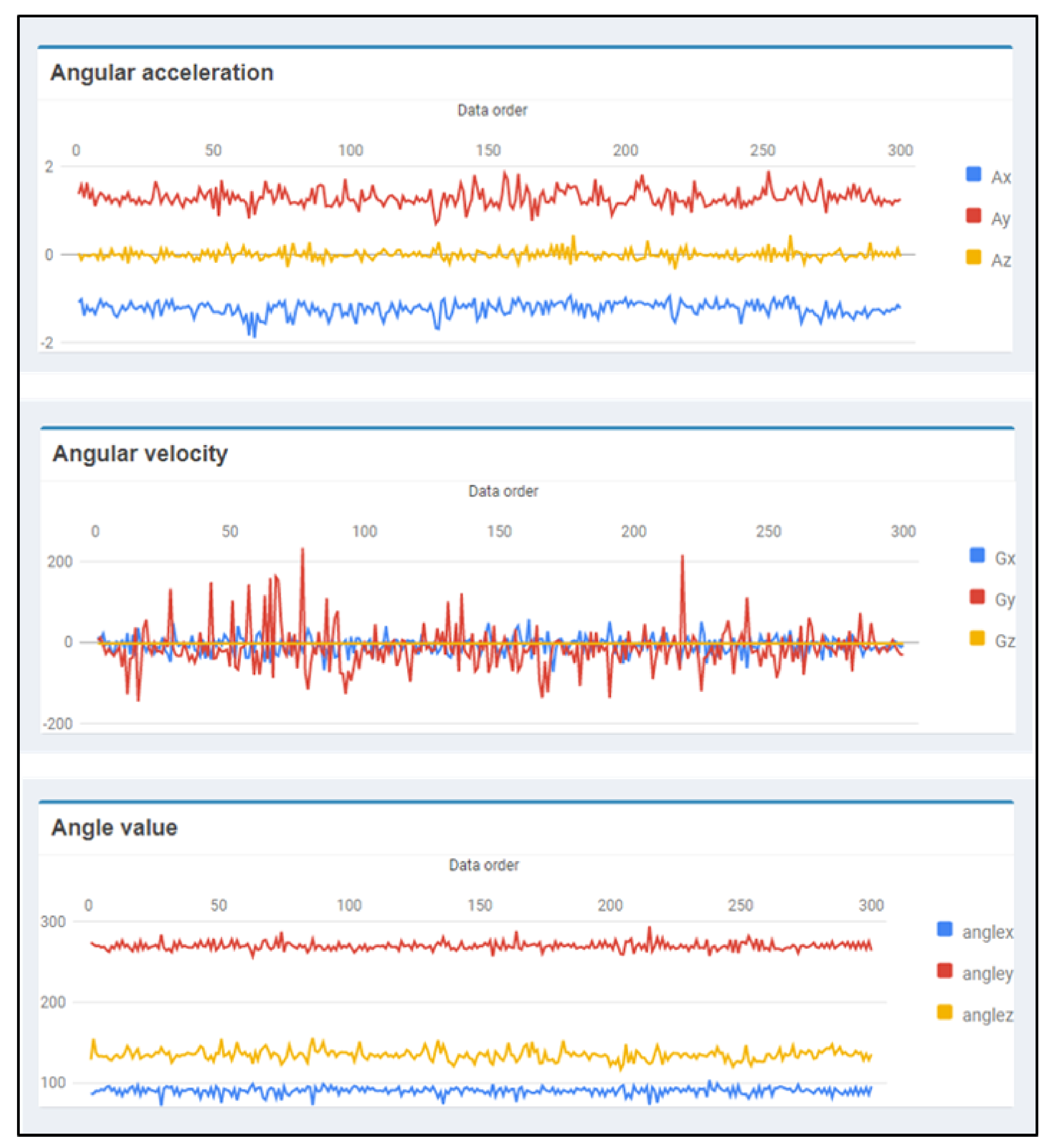 Ijerph 18 12652 g009 550