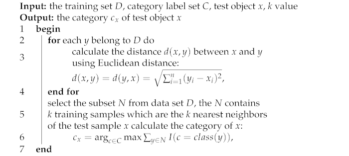 Ijerph 18 12652 i001