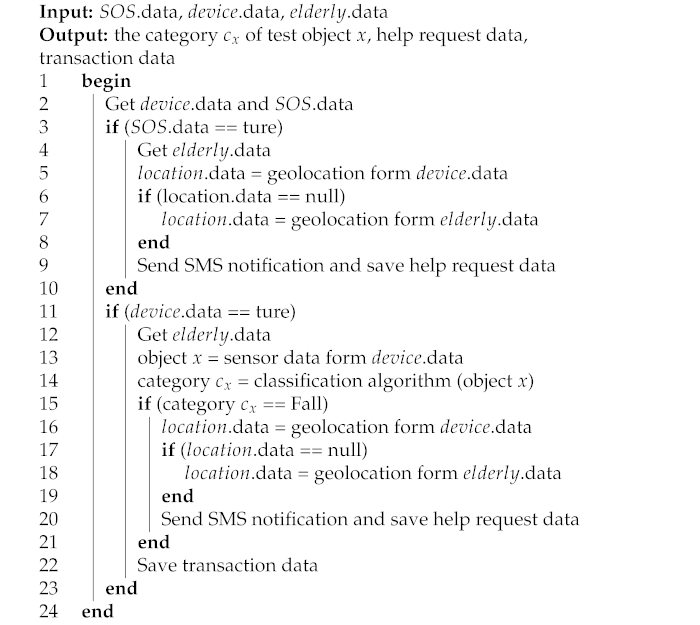 Ijerph 18 12652 i002