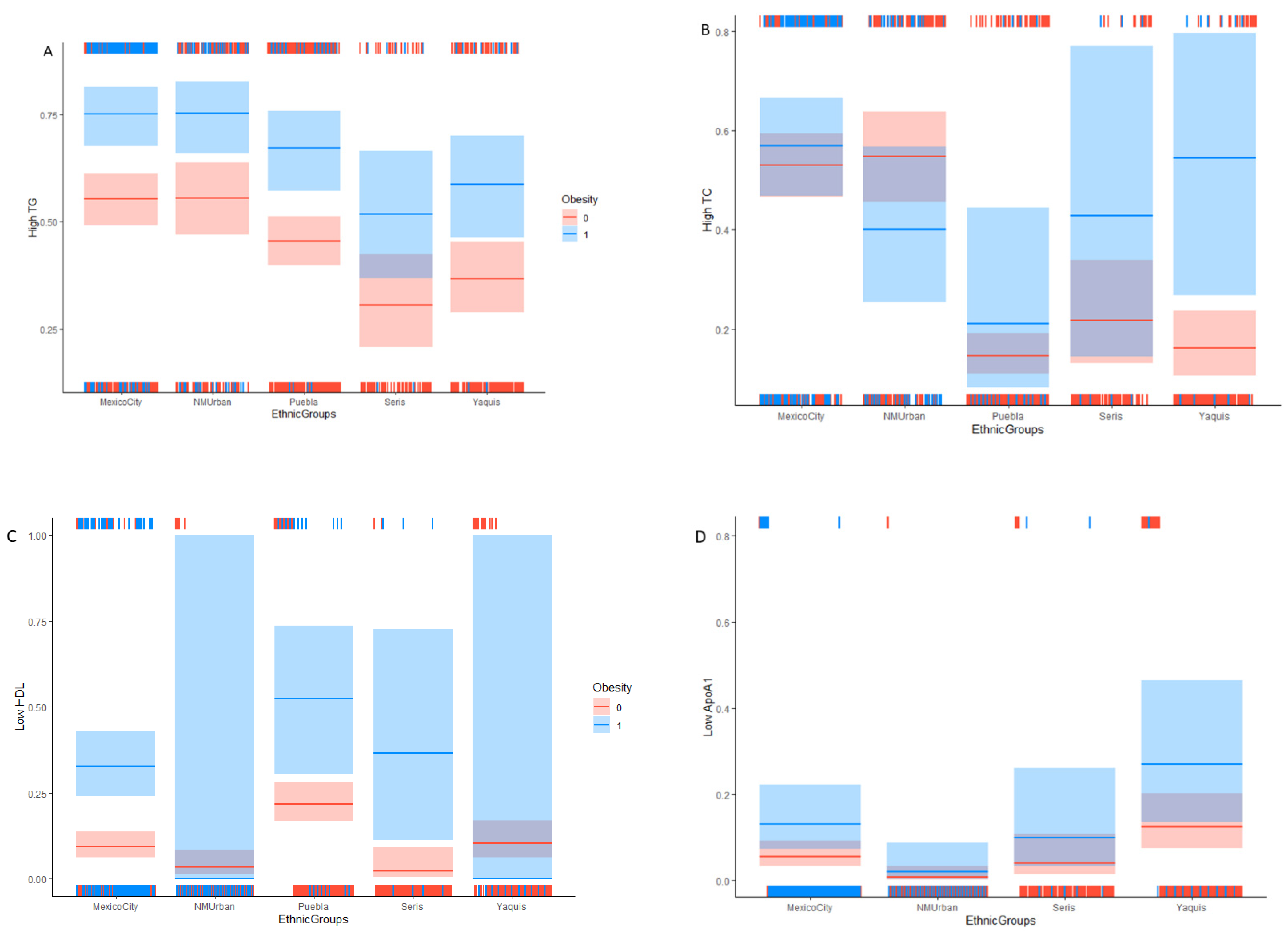 Ijerph 18 12659 g001a Ijerph 18 12659 g001a