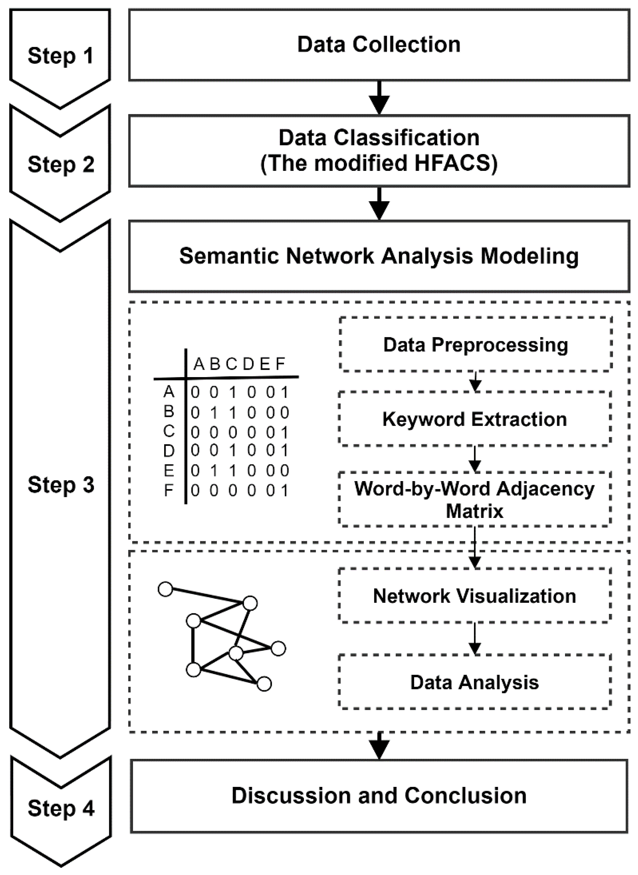 Ijerph 18 12660 g001