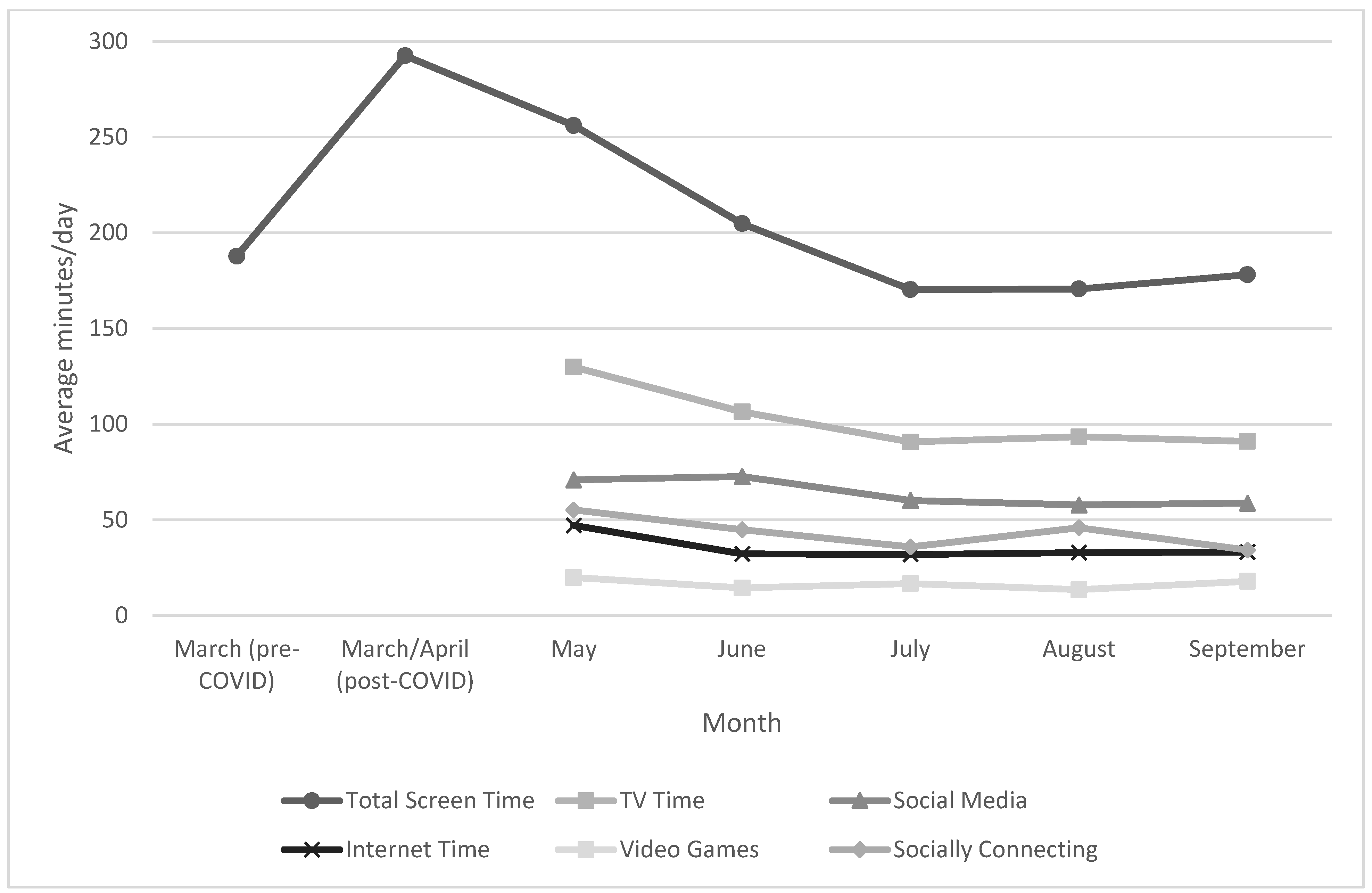 Ijerph 18 12664 g001 550