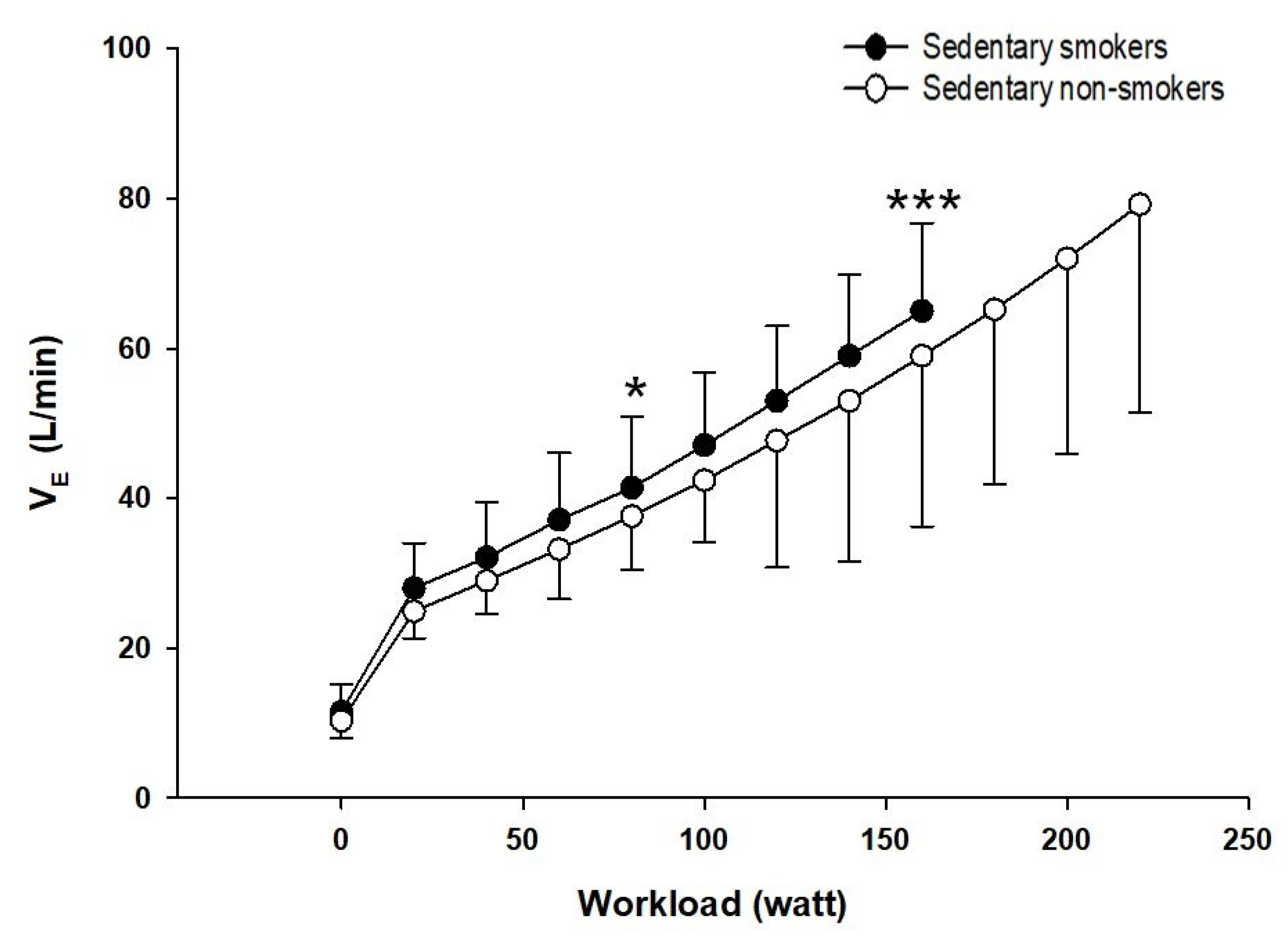 Ijerph 18 12665 g003 550