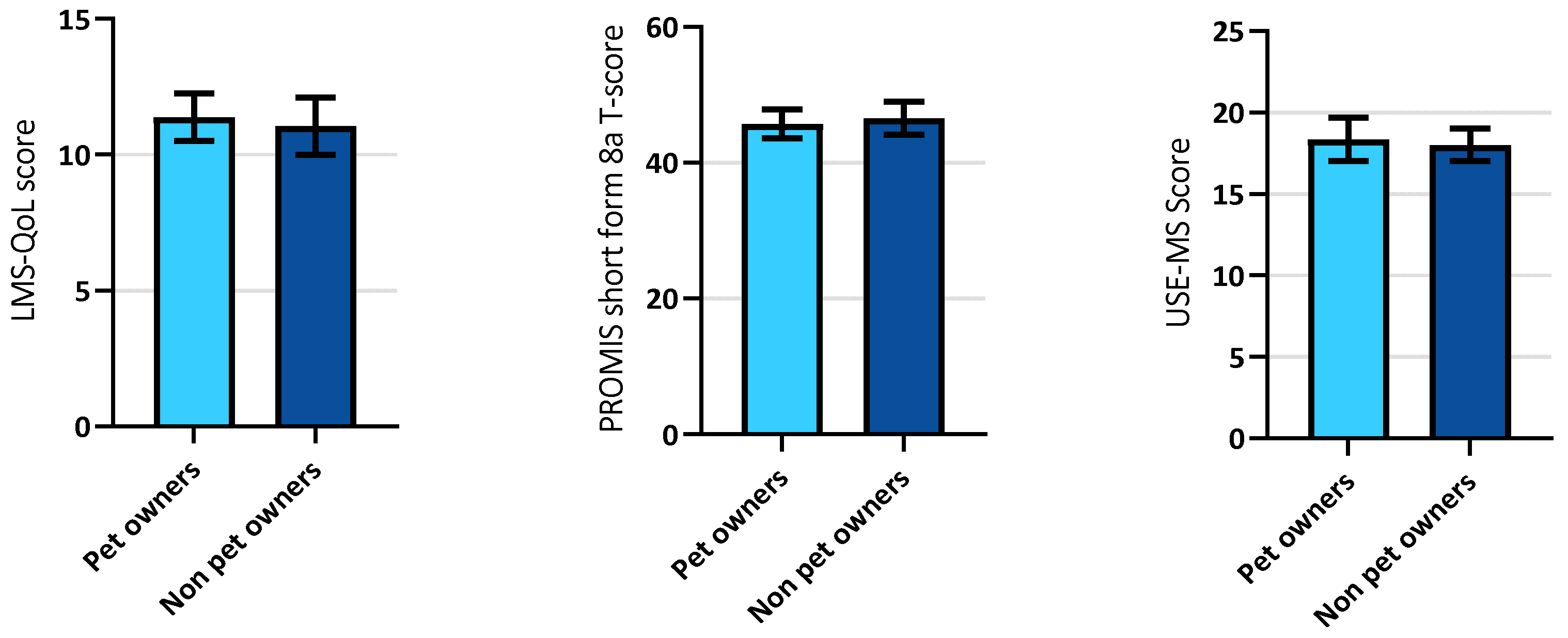 Ijerph 18 12683 g001